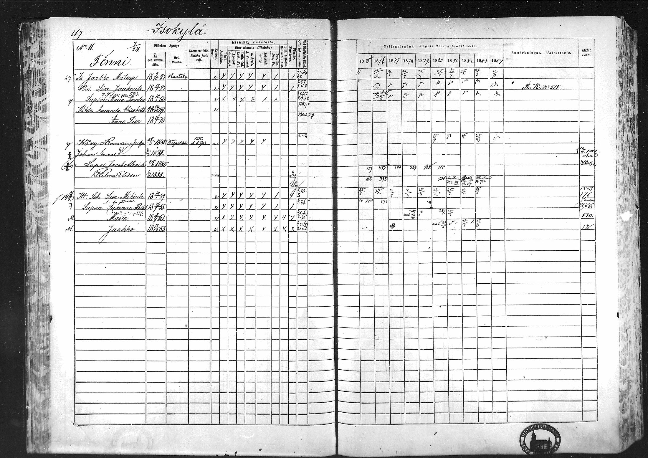 [ ../kirjat/Kirkonkirjat/laihia/rippikirja_1875-1885_mko215-239/kuvat/163.jpg ]