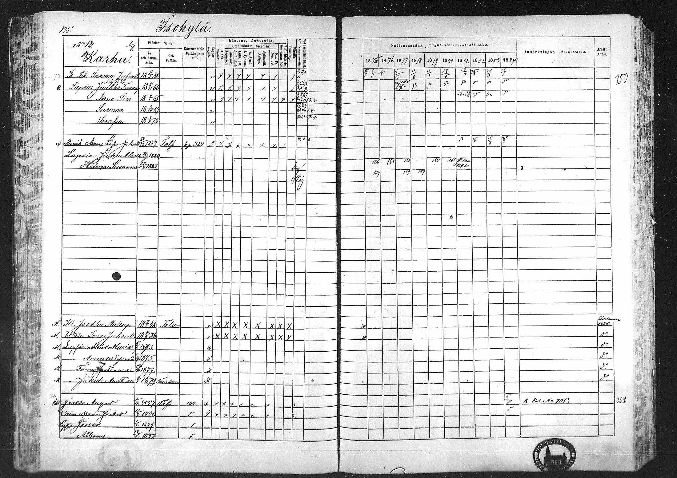 [ ../kirjat/Kirkonkirjat/laihia/rippikirja_1875-1885_mko215-239/kuvat/169.jpg ]