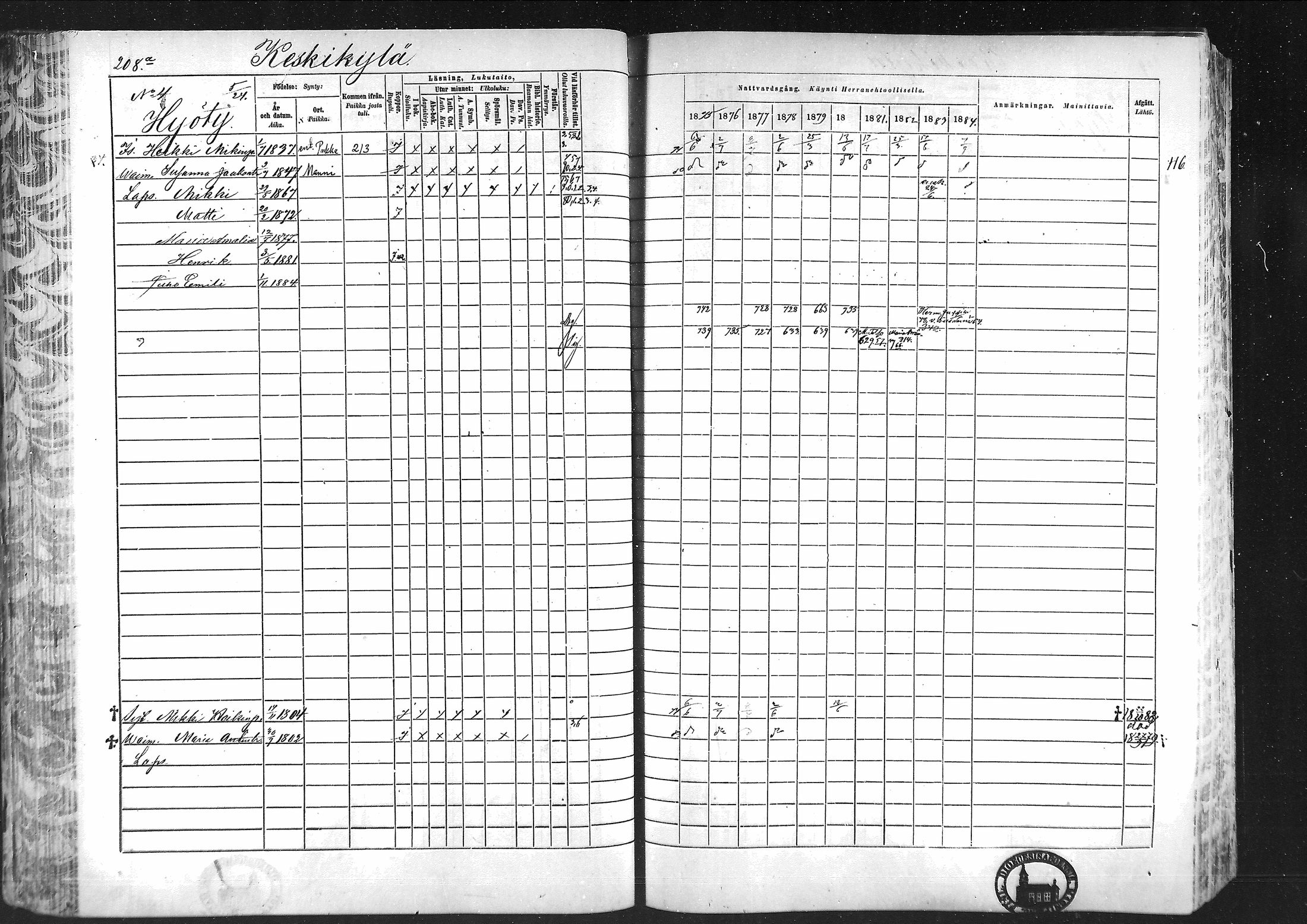 [ ../kirjat/Kirkonkirjat/laihia/rippikirja_1875-1885_mko215-239/kuvat/200.jpg ]