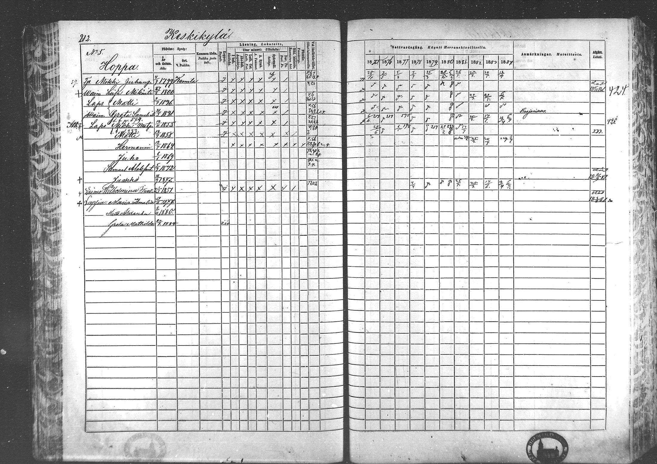 [ ../kirjat/Kirkonkirjat/laihia/rippikirja_1875-1885_mko215-239/kuvat/204.jpg ]
