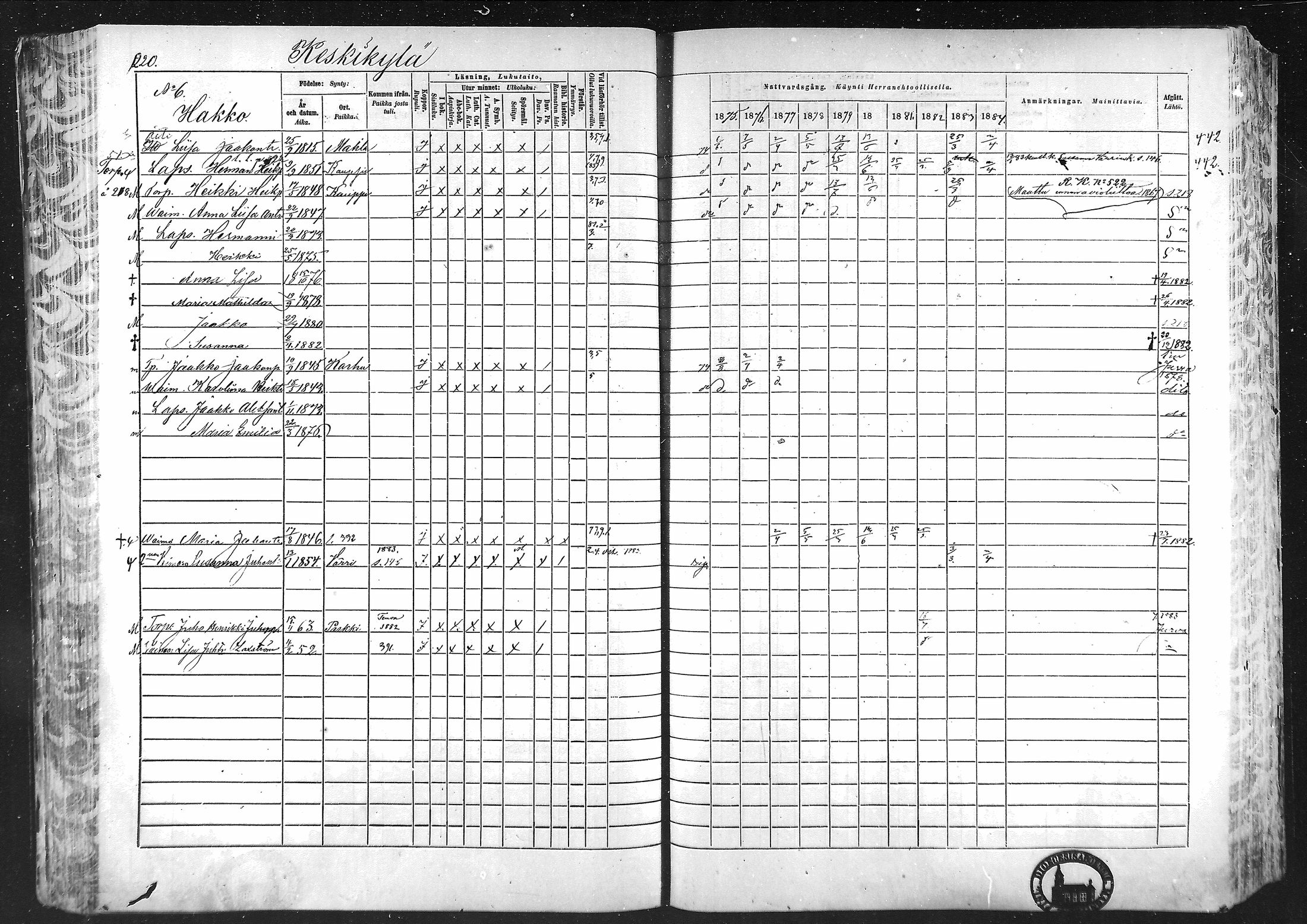 [ ../kirjat/Kirkonkirjat/laihia/rippikirja_1875-1885_mko215-239/kuvat/211.jpg ]