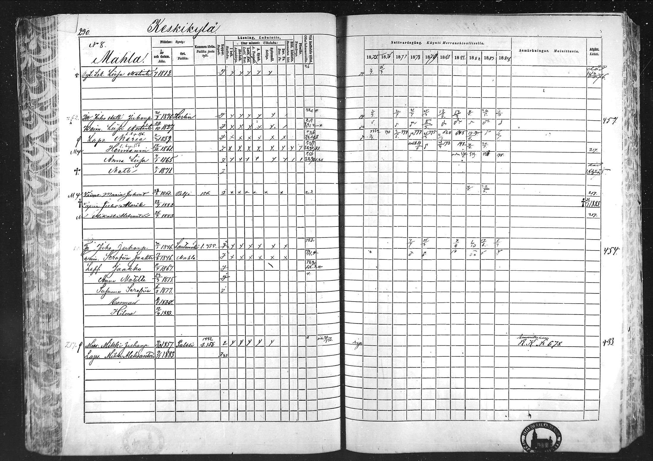 [ ../kirjat/Kirkonkirjat/laihia/rippikirja_1875-1885_mko215-239/kuvat/219.jpg ]