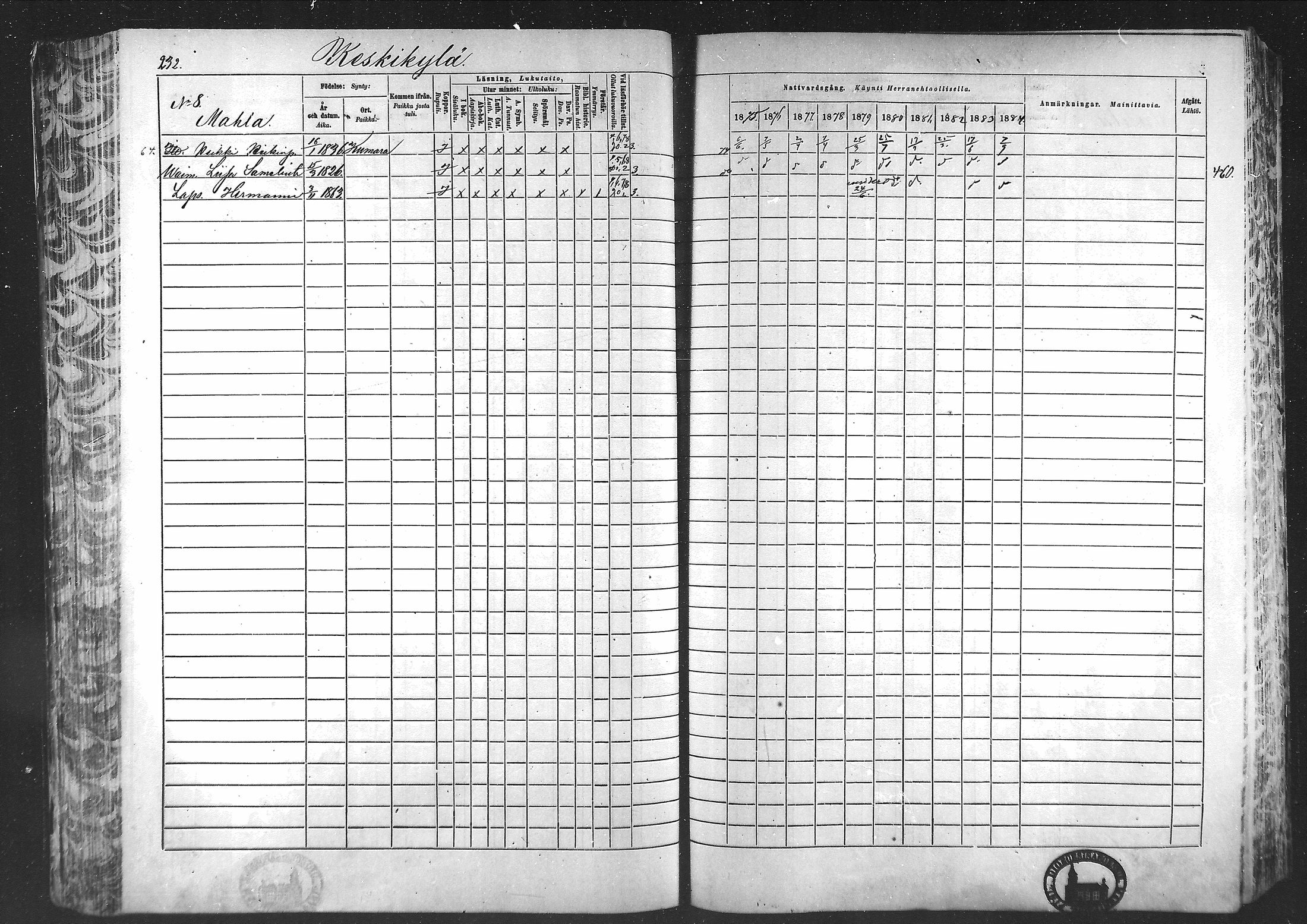 [ ../kirjat/Kirkonkirjat/laihia/rippikirja_1875-1885_mko215-239/kuvat/221.jpg ]