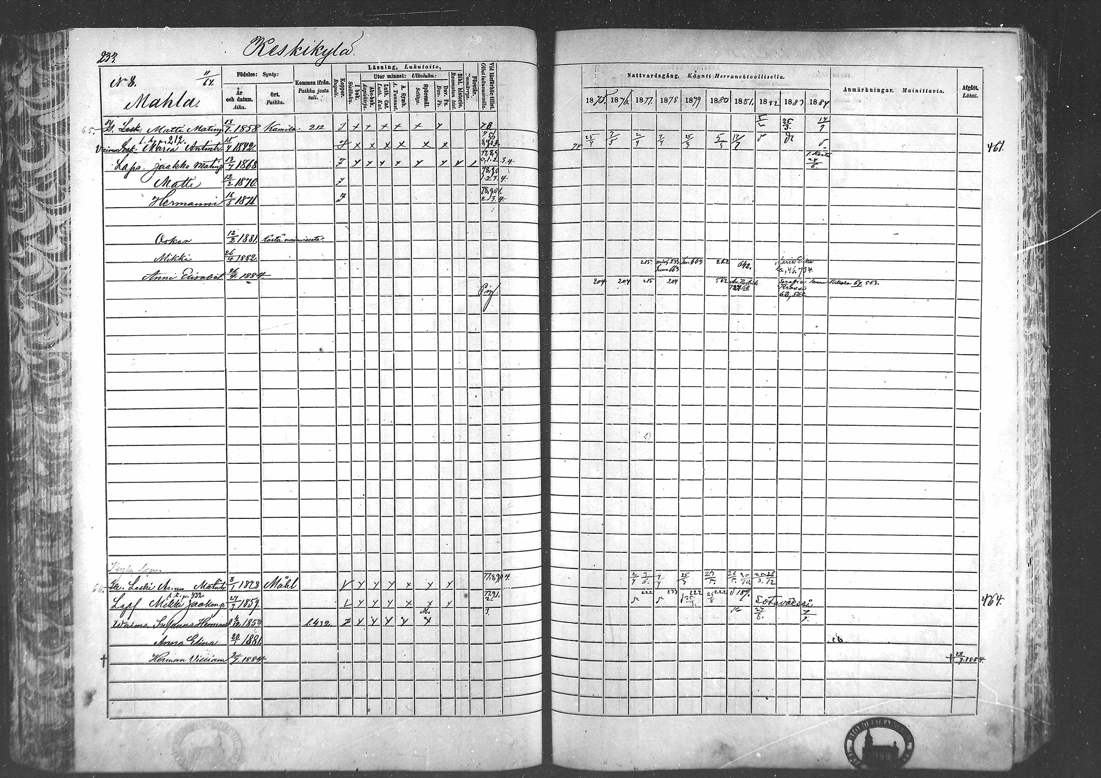 [ ../kirjat/Kirkonkirjat/laihia/rippikirja_1875-1885_mko215-239/kuvat/222.jpg ]