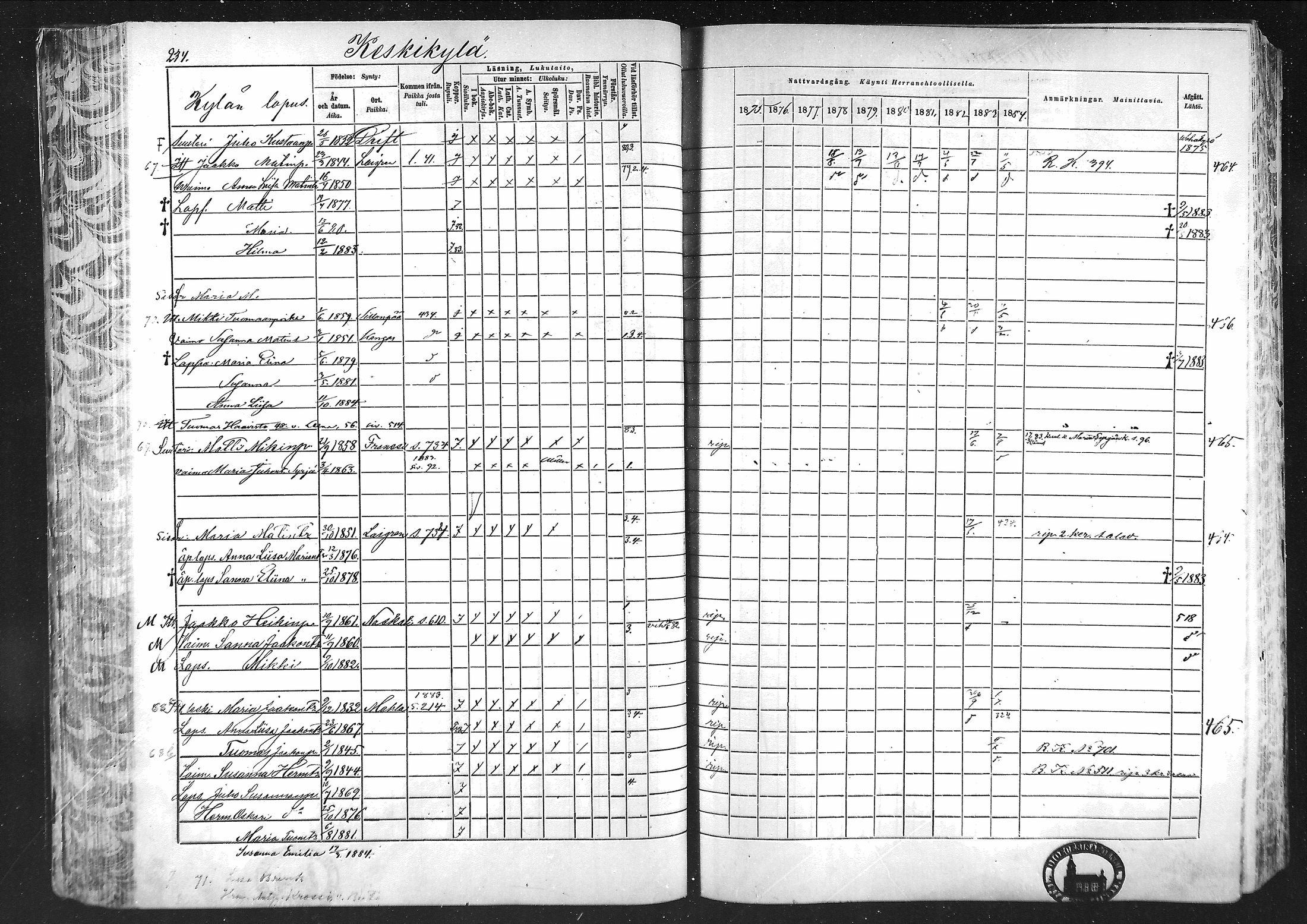 [ ../kirjat/Kirkonkirjat/laihia/rippikirja_1875-1885_mko215-239/kuvat/223.jpg ]