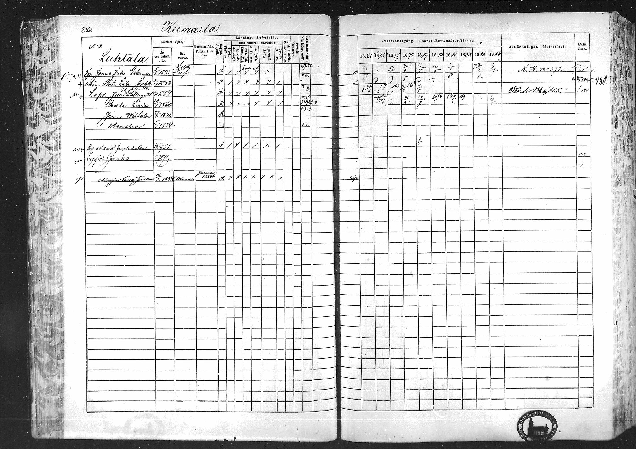 [ ../kirjat/Kirkonkirjat/laihia/rippikirja_1875-1885_mko215-239/kuvat/229.jpg ]