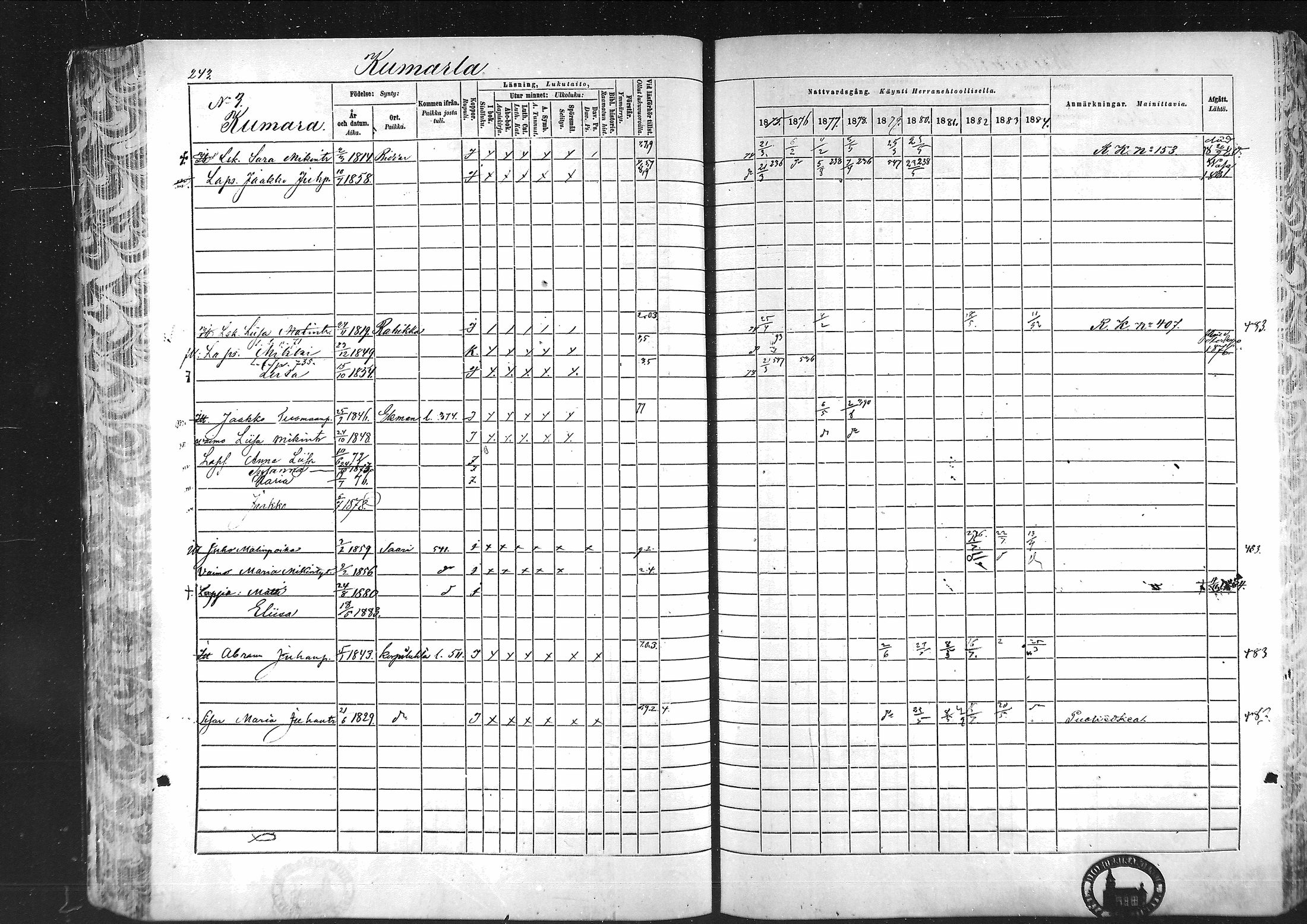 [ ../kirjat/Kirkonkirjat/laihia/rippikirja_1875-1885_mko215-239/kuvat/232.jpg ]