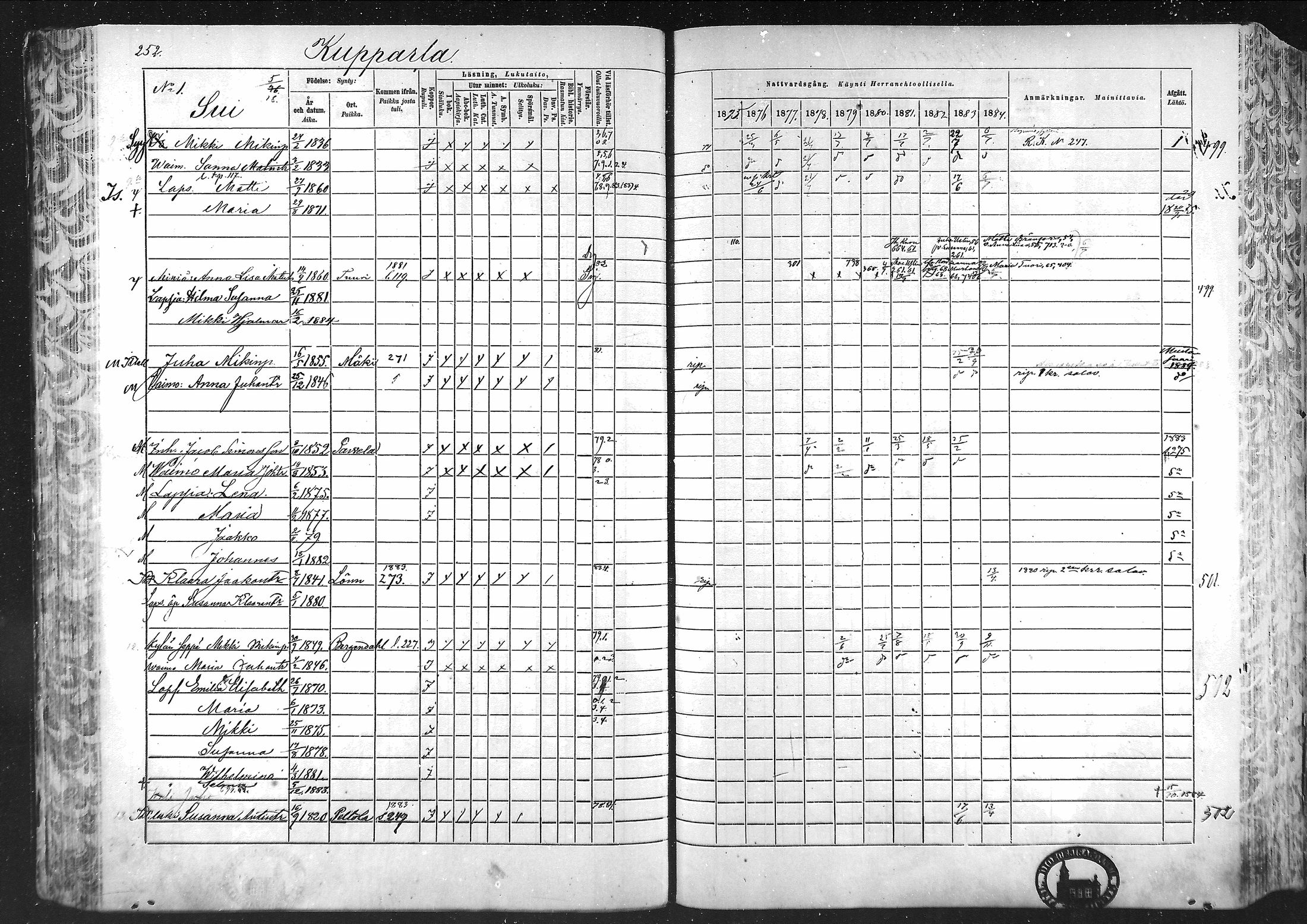 [ ../kirjat/Kirkonkirjat/laihia/rippikirja_1875-1885_mko215-239/kuvat/241.jpg ]