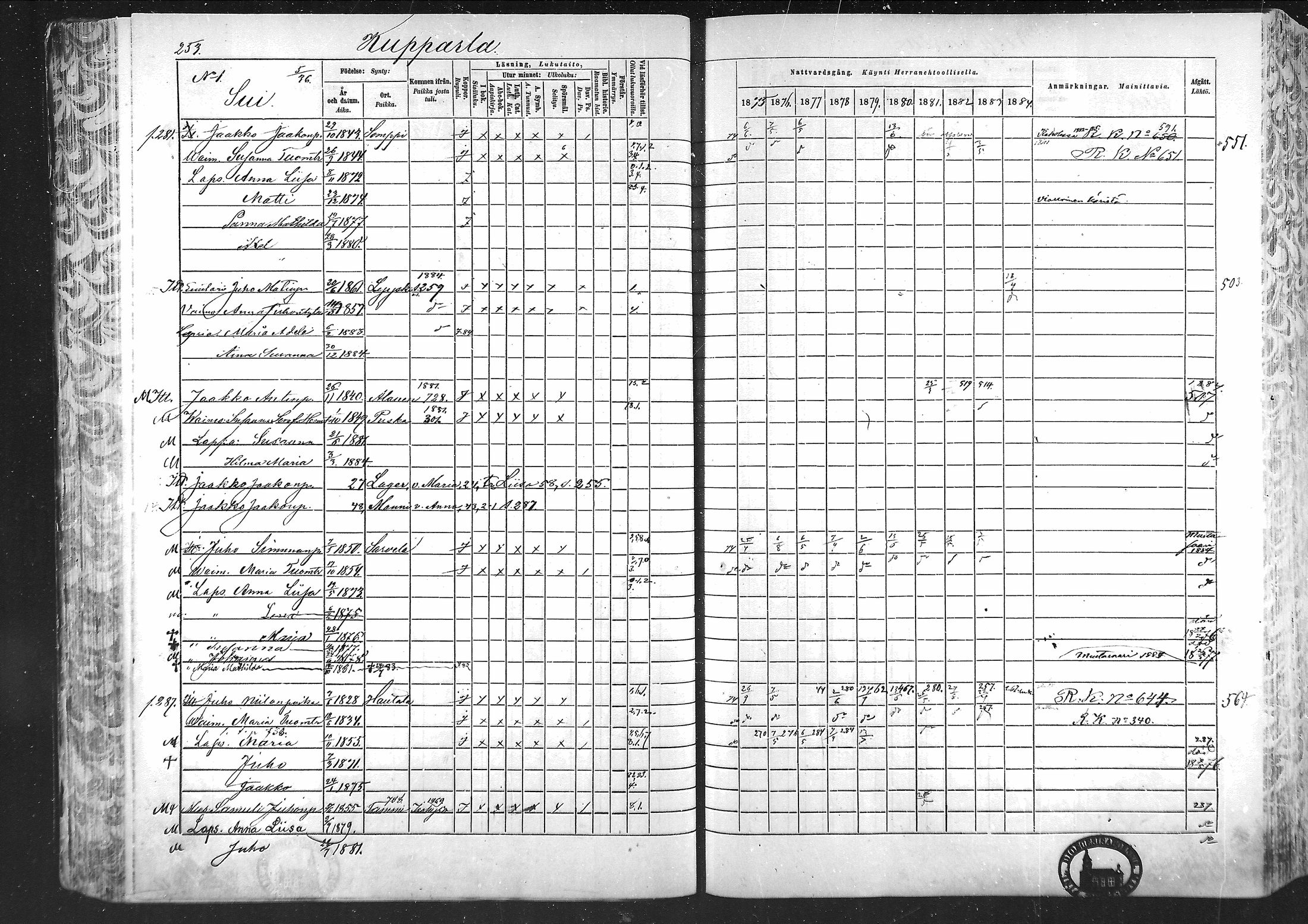[ ../kirjat/Kirkonkirjat/laihia/rippikirja_1875-1885_mko215-239/kuvat/242.jpg ]