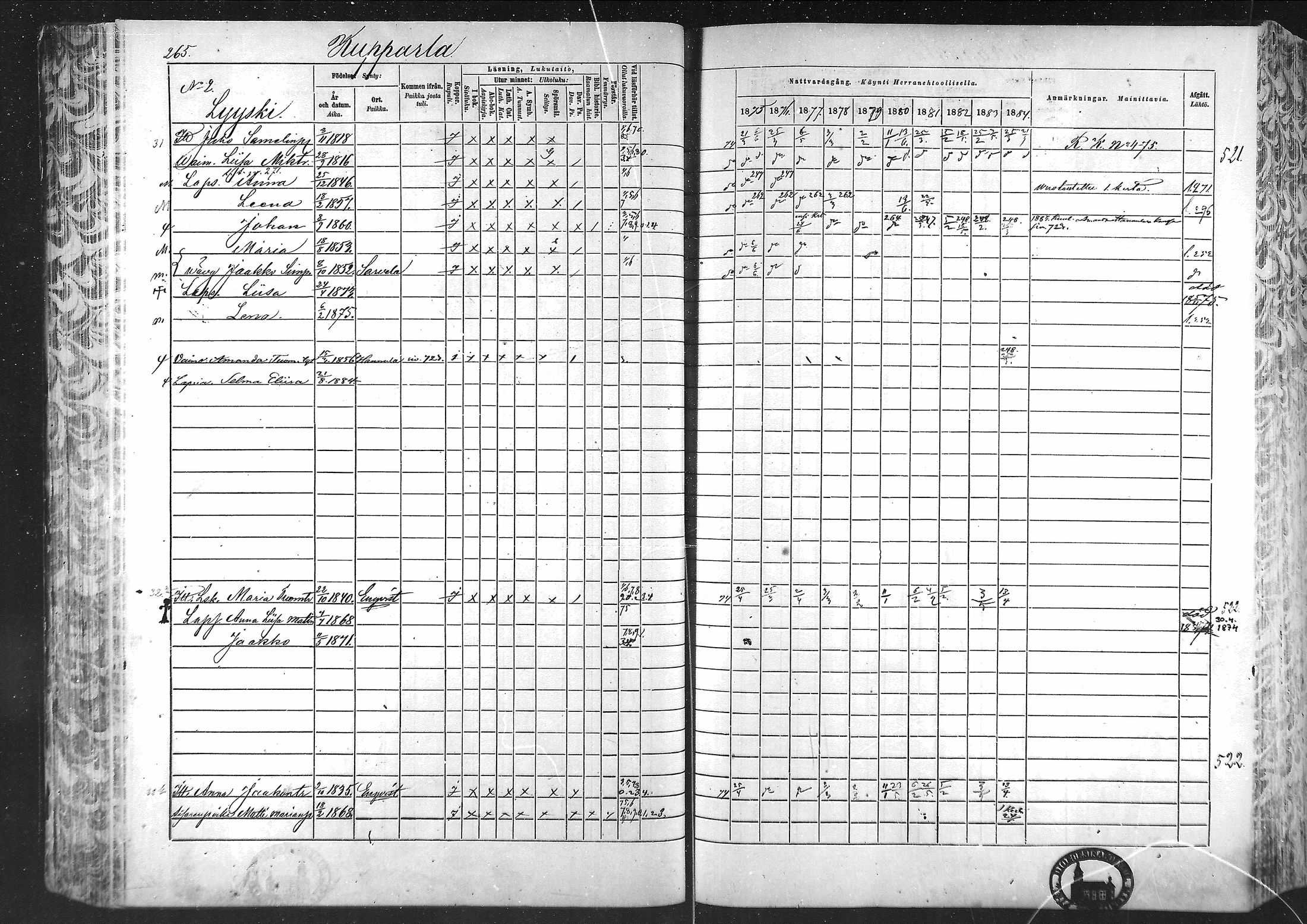 [ ../kirjat/Kirkonkirjat/laihia/rippikirja_1875-1885_mko215-239/kuvat/253.jpg ]