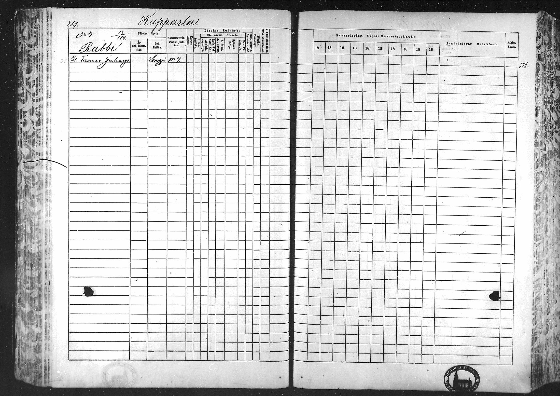 [ ../kirjat/Kirkonkirjat/laihia/rippikirja_1875-1885_mko215-239/kuvat/256.jpg ]