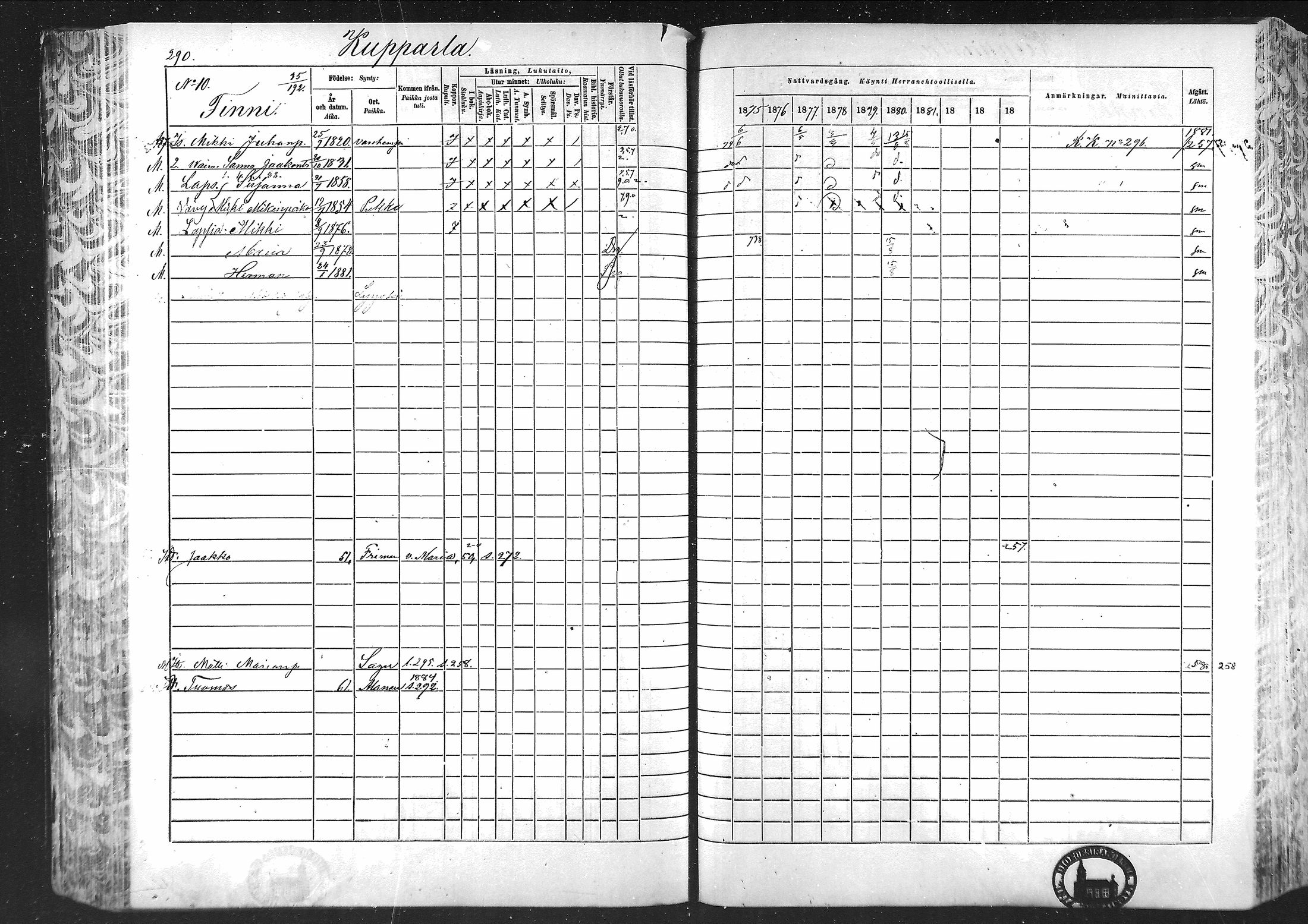 [ ../kirjat/Kirkonkirjat/laihia/rippikirja_1875-1885_mko215-239/kuvat/277.jpg ]