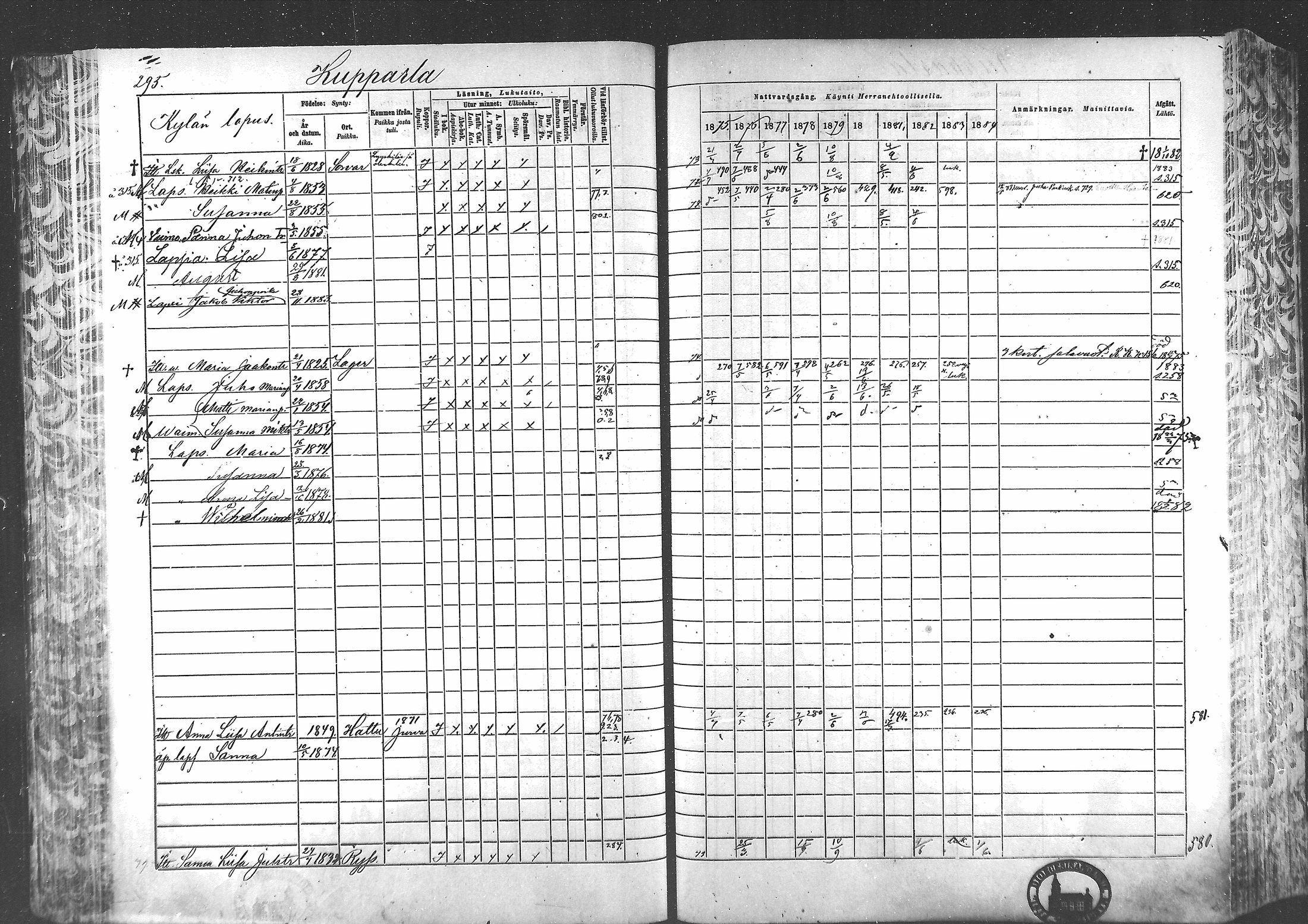 [ ../kirjat/Kirkonkirjat/laihia/rippikirja_1875-1885_mko215-239/kuvat/281.jpg ]