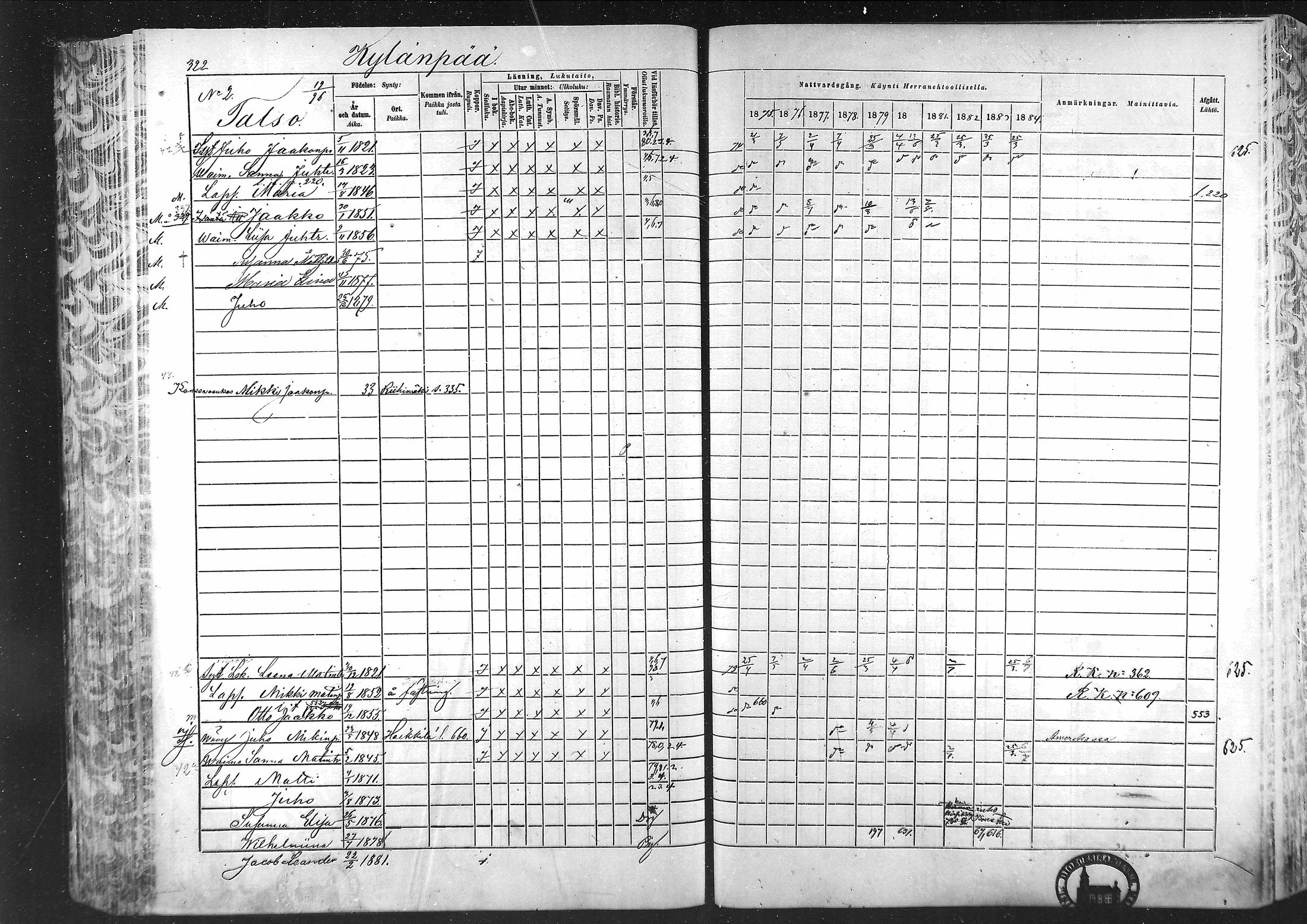 [ ../kirjat/Kirkonkirjat/laihia/rippikirja_1875-1885_mko215-239/kuvat/307.jpg ]