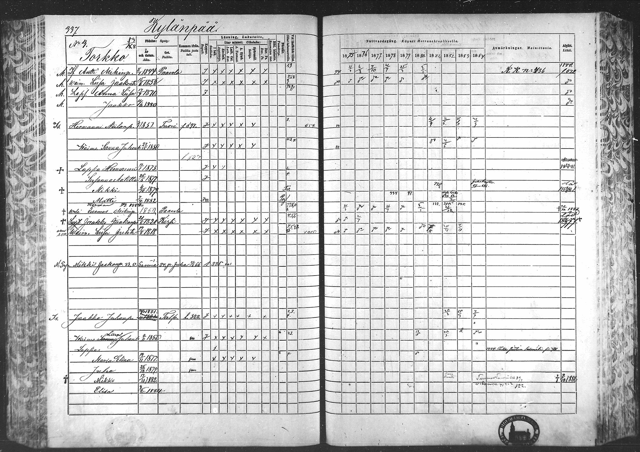 [ ../kirjat/Kirkonkirjat/laihia/rippikirja_1875-1885_mko215-239/kuvat/322.jpg ]