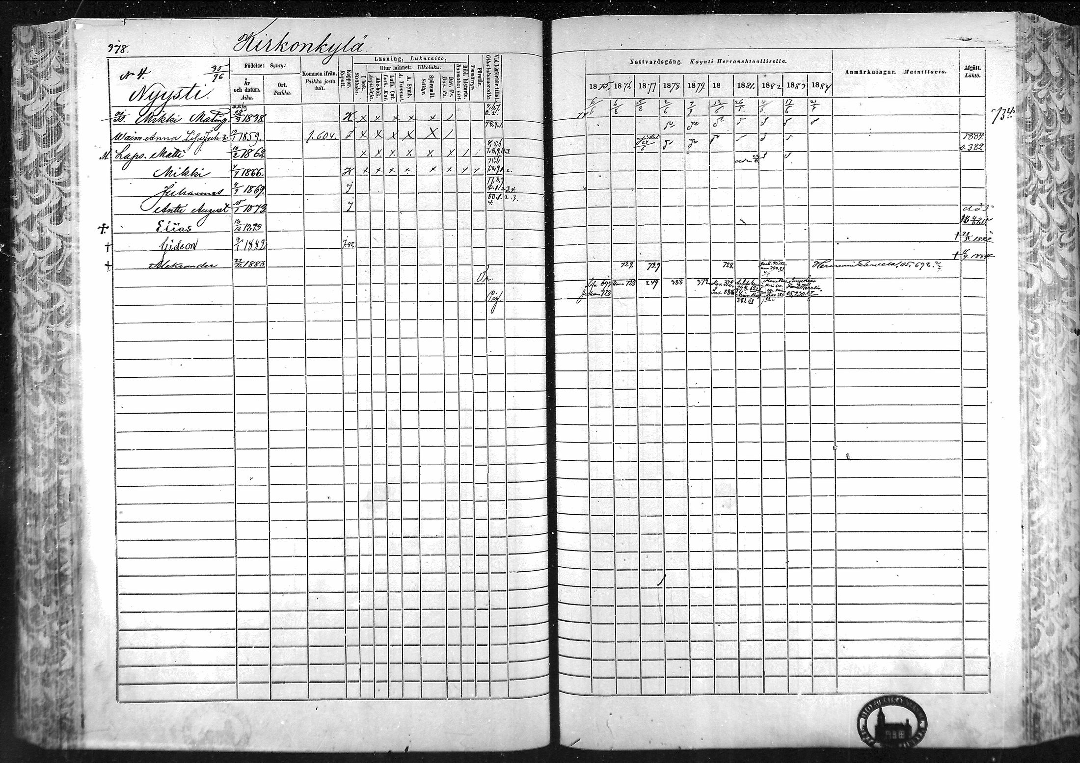 [ ../kirjat/Kirkonkirjat/laihia/rippikirja_1875-1885_mko215-239/kuvat/362.jpg ]