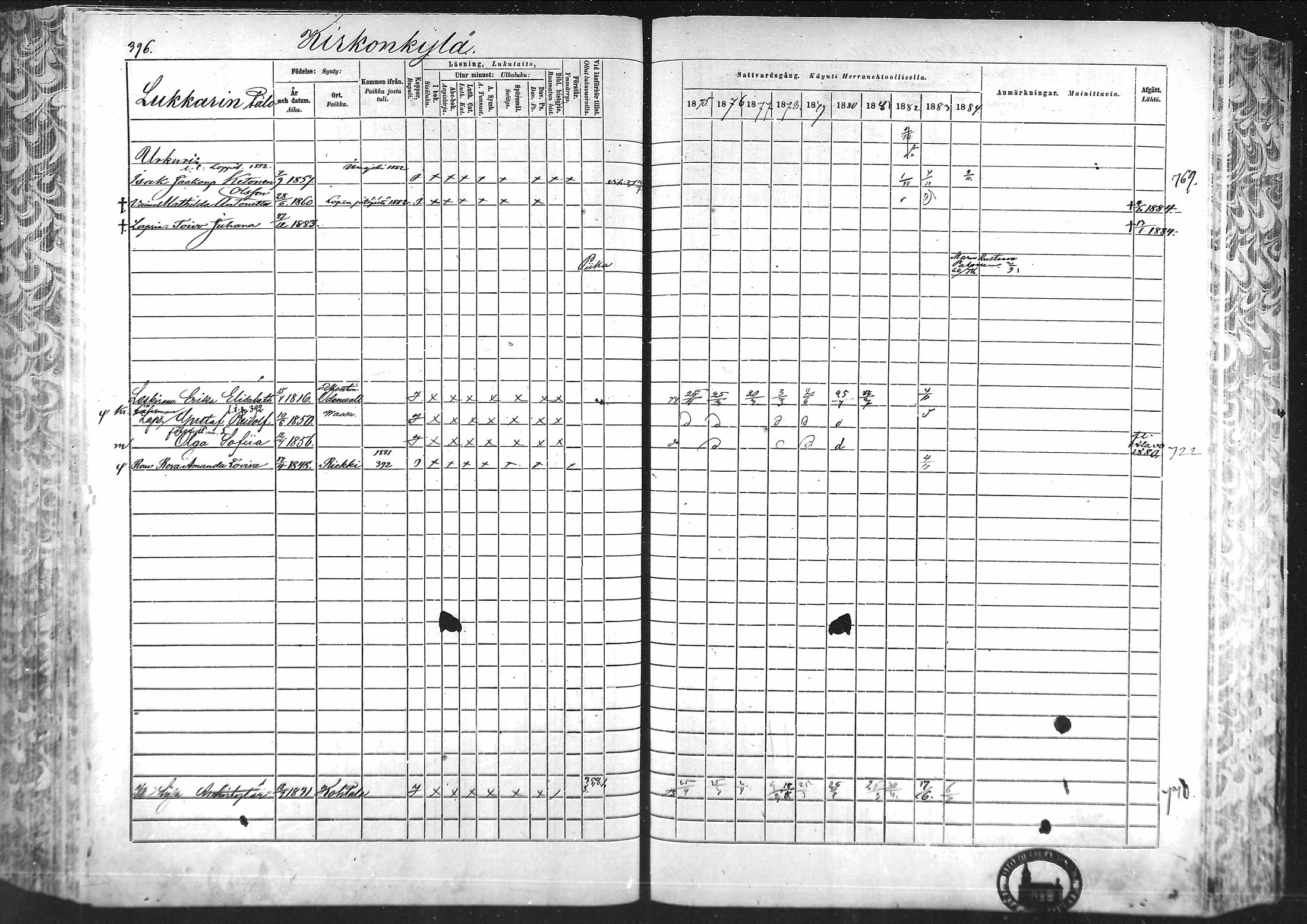 [ ../kirjat/Kirkonkirjat/laihia/rippikirja_1875-1885_mko215-239/kuvat/380.jpg ]