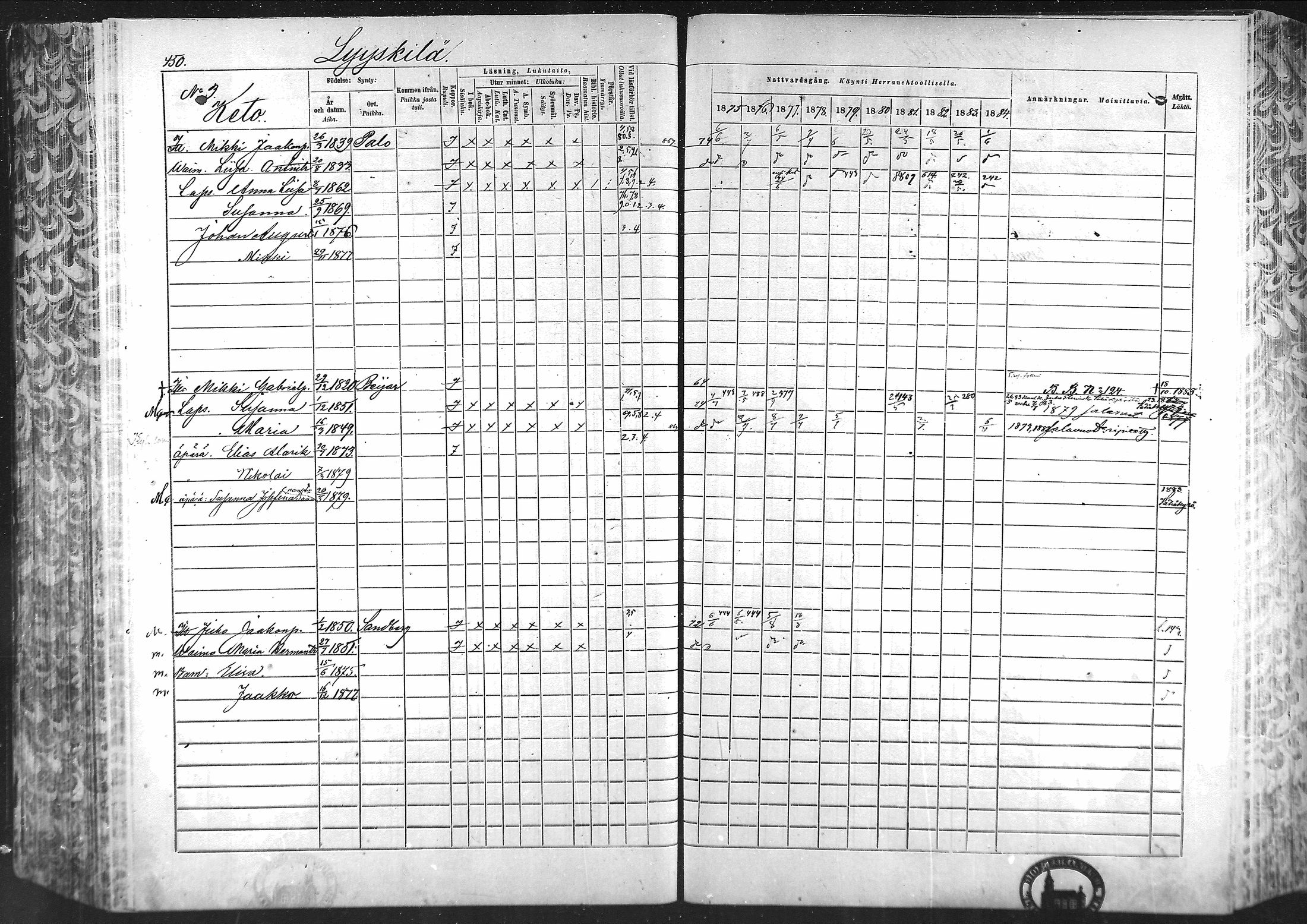 [ ../kirjat/Kirkonkirjat/laihia/rippikirja_1875-1885_mko215-239/kuvat/436.jpg ]
