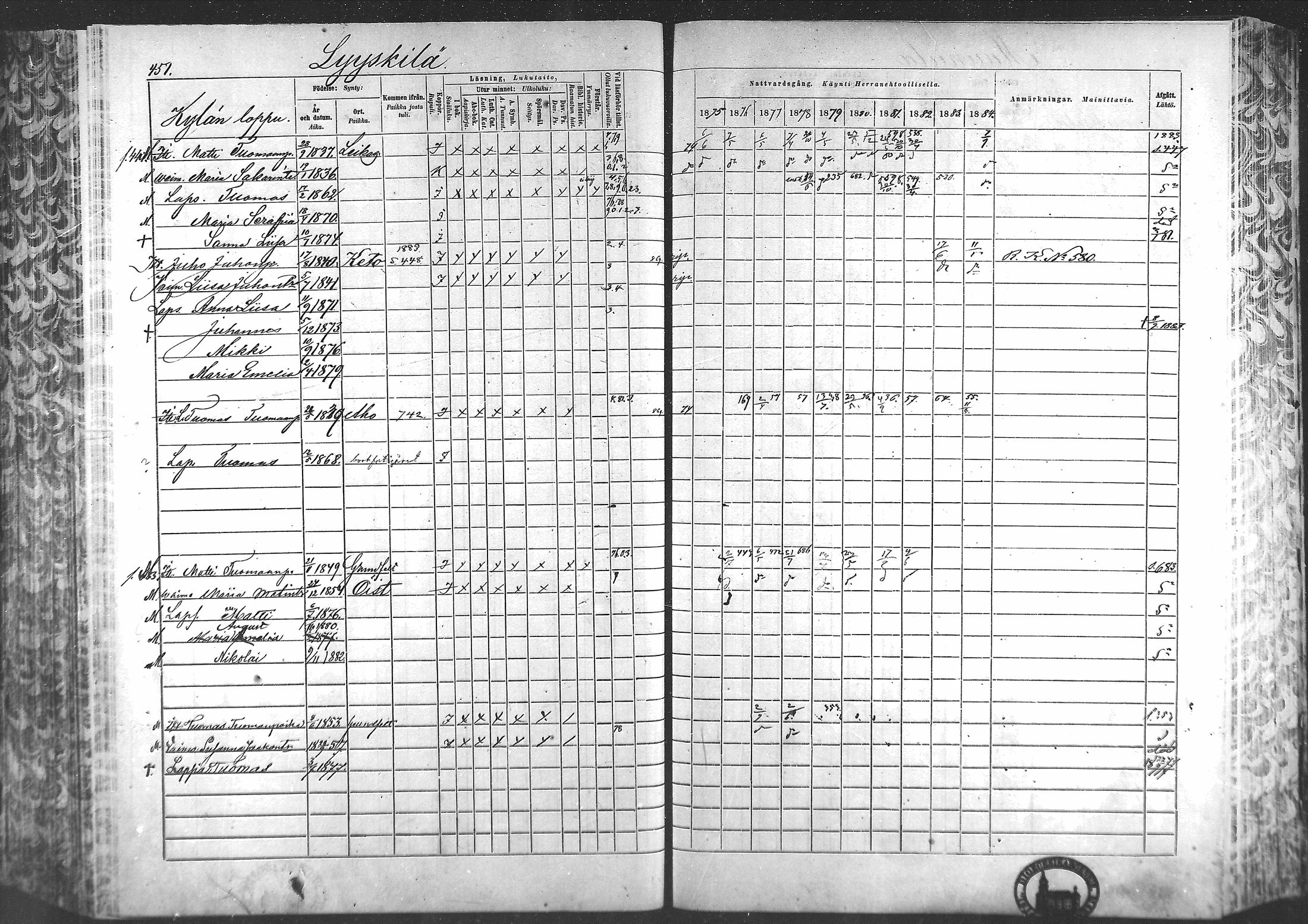 [ ../kirjat/Kirkonkirjat/laihia/rippikirja_1875-1885_mko215-239/kuvat/437.jpg ]
