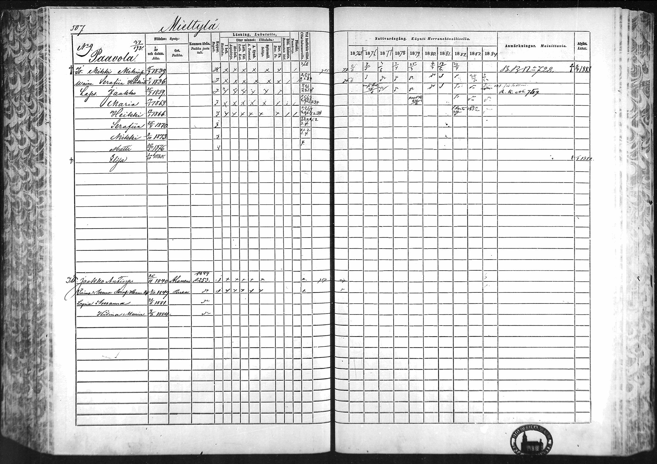 [ ../kirjat/Kirkonkirjat/laihia/rippikirja_1875-1885_mko215-239/kuvat/488.jpg ]