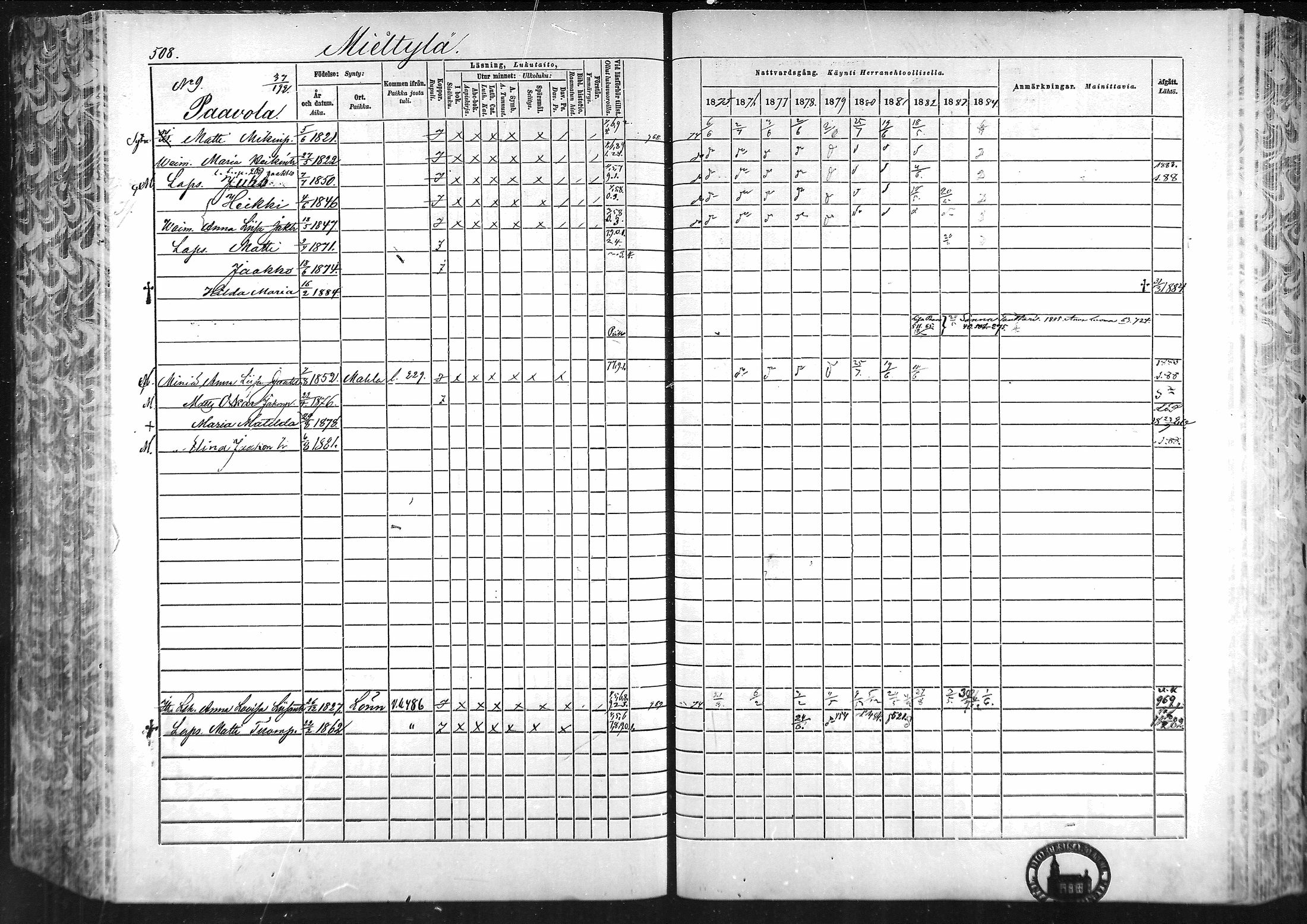 [ ../kirjat/Kirkonkirjat/laihia/rippikirja_1875-1885_mko215-239/kuvat/489.jpg ]
