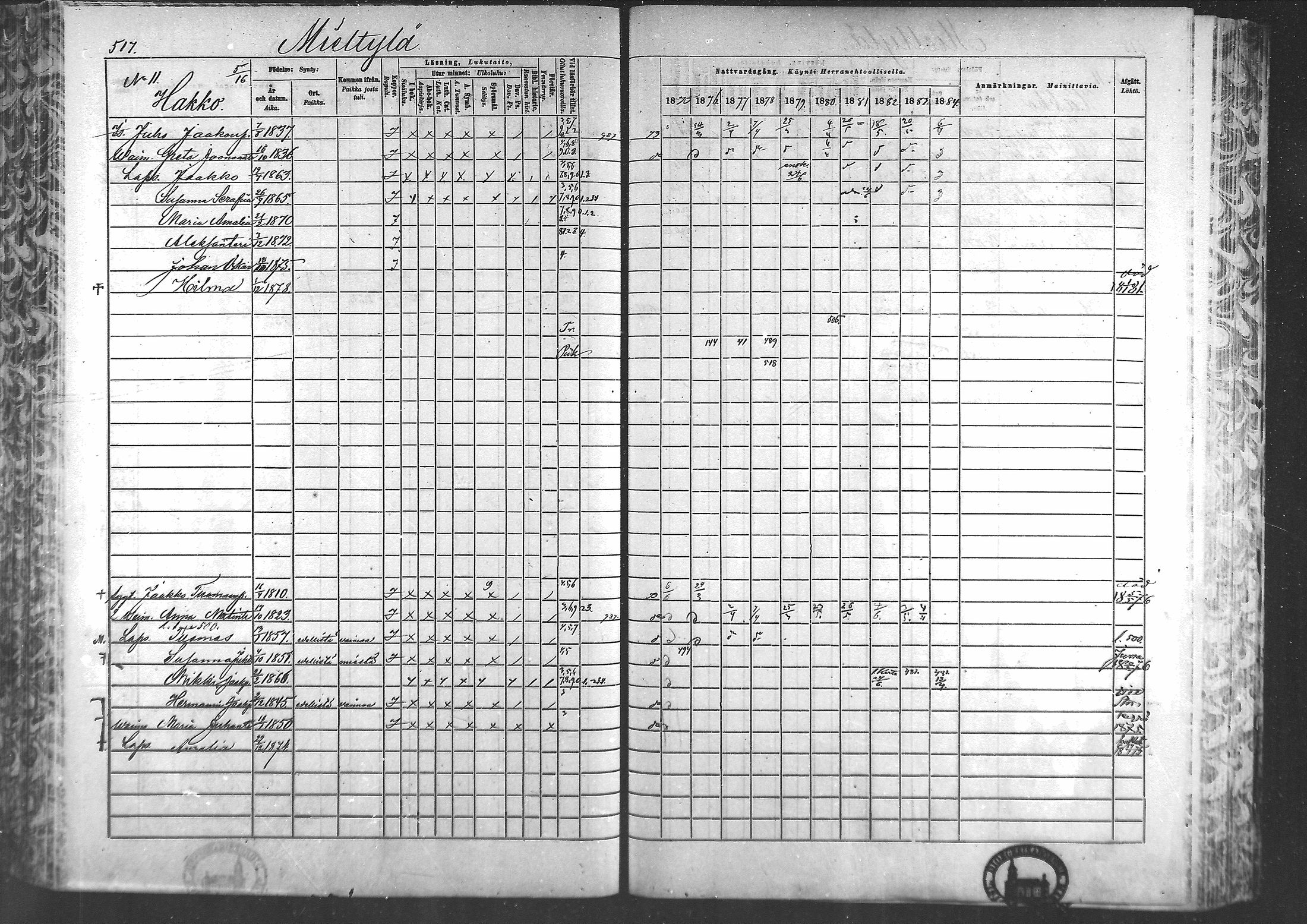 [ ../kirjat/Kirkonkirjat/laihia/rippikirja_1875-1885_mko215-239/kuvat/498.jpg ]