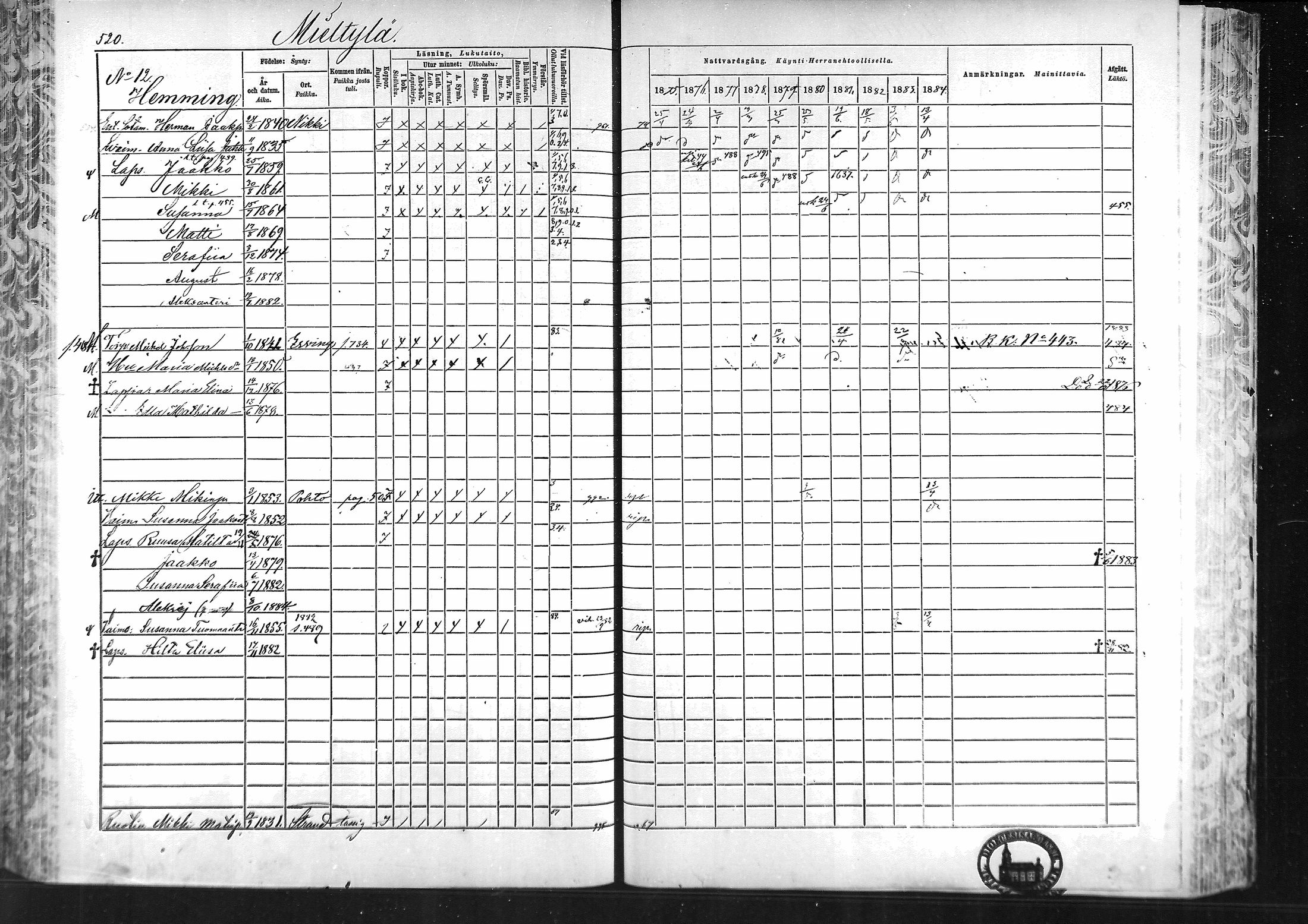 [ ../kirjat/Kirkonkirjat/laihia/rippikirja_1875-1885_mko215-239/kuvat/501.jpg ]