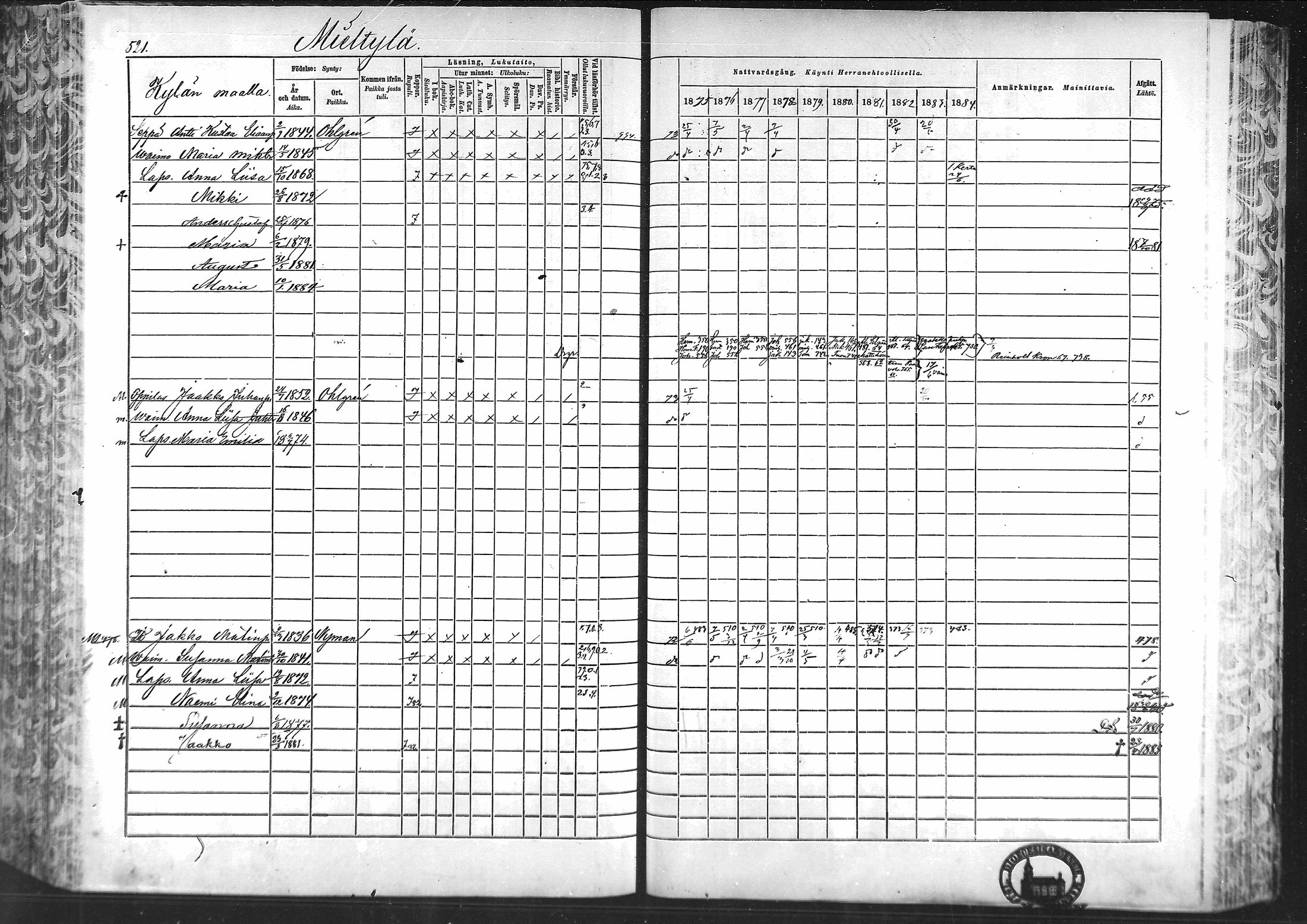 [ ../kirjat/Kirkonkirjat/laihia/rippikirja_1875-1885_mko215-239/kuvat/502.jpg ]
