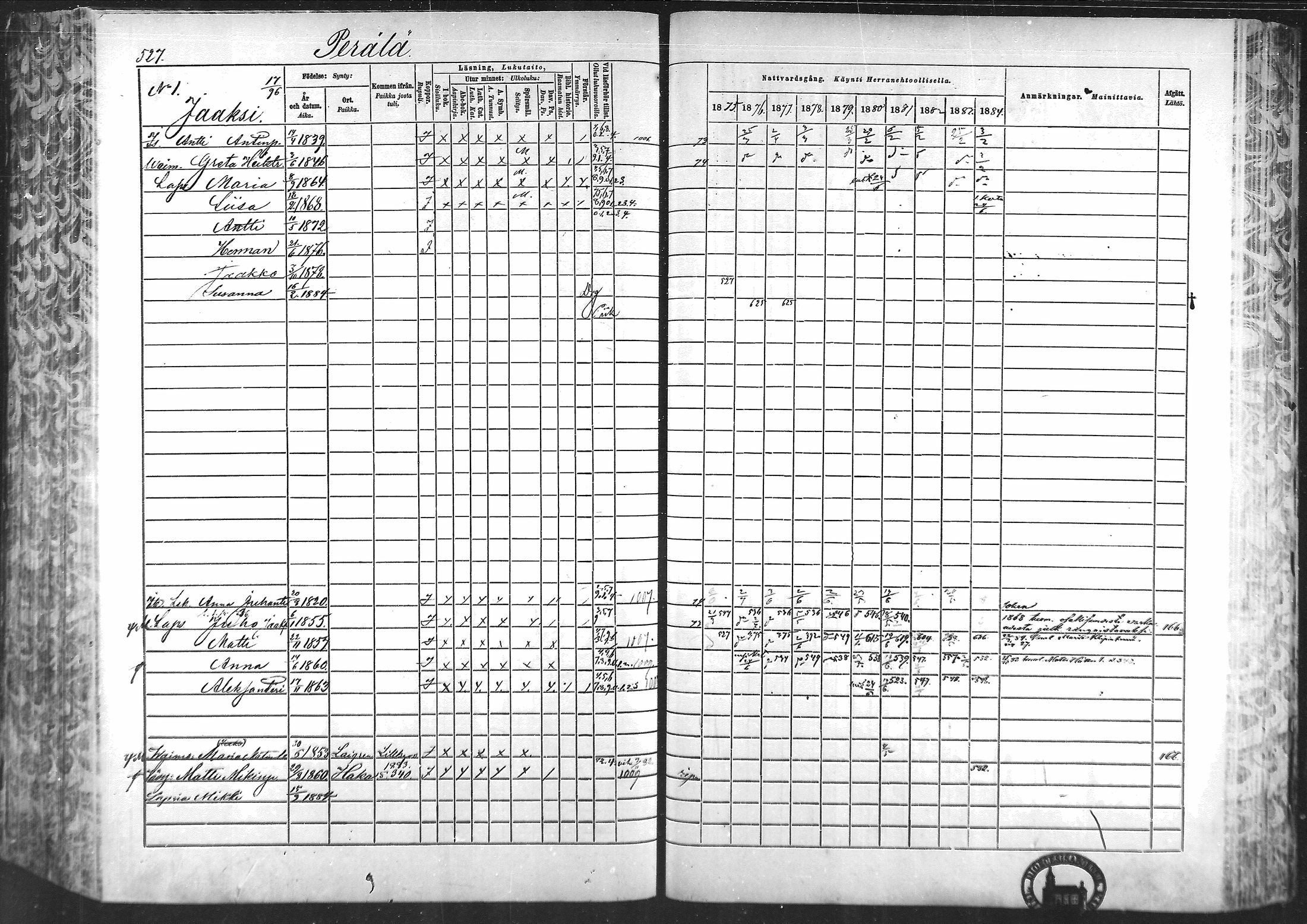 [ ../kirjat/Kirkonkirjat/laihia/rippikirja_1875-1885_mko215-239/kuvat/508.jpg ]