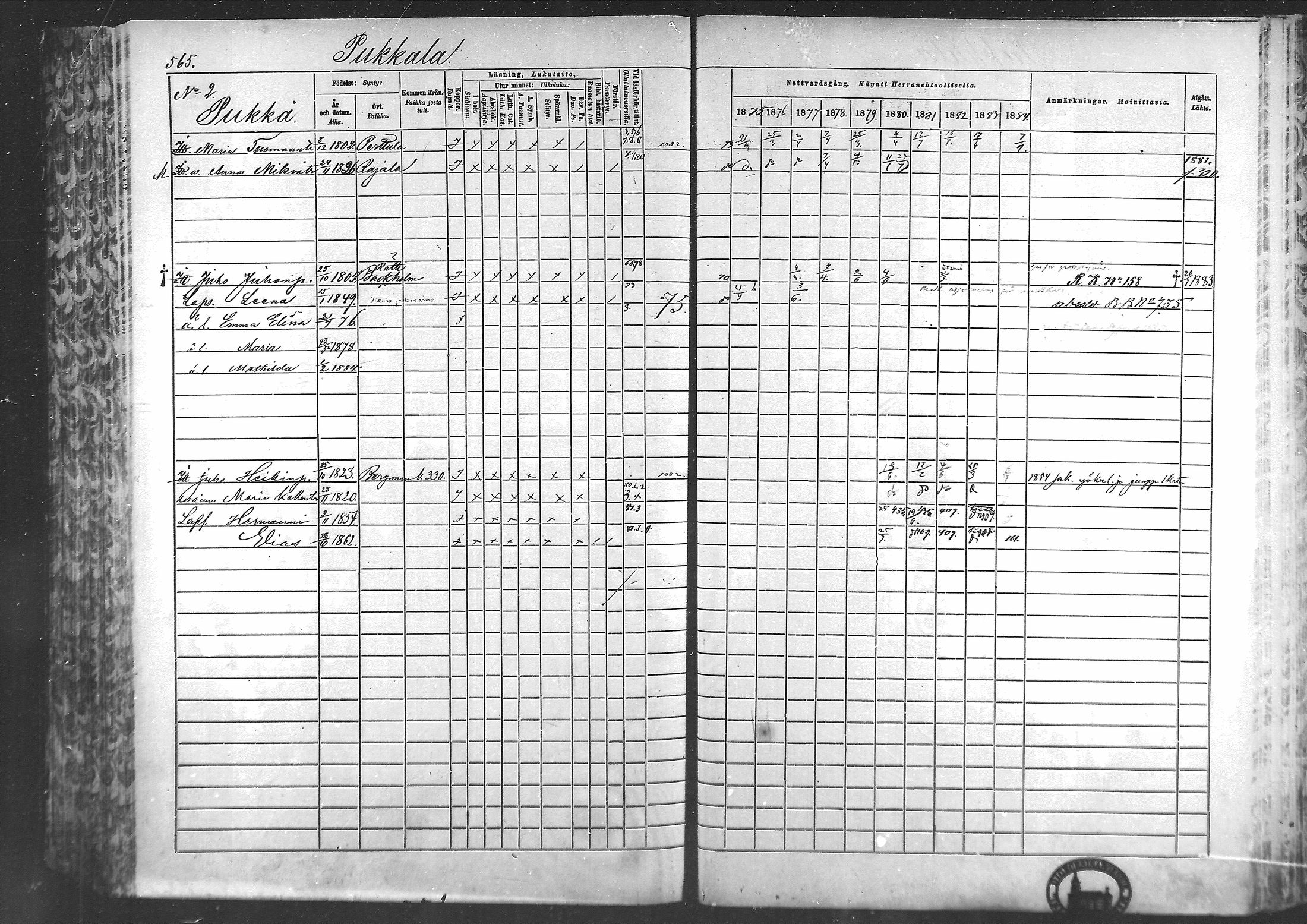 [ ../kirjat/Kirkonkirjat/laihia/rippikirja_1875-1885_mko215-239/kuvat/546.jpg ]