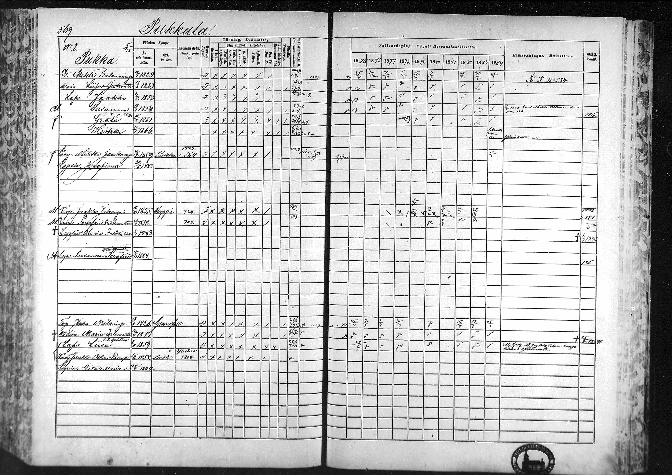 [ ../kirjat/Kirkonkirjat/laihia/rippikirja_1875-1885_mko215-239/kuvat/550.jpg ]