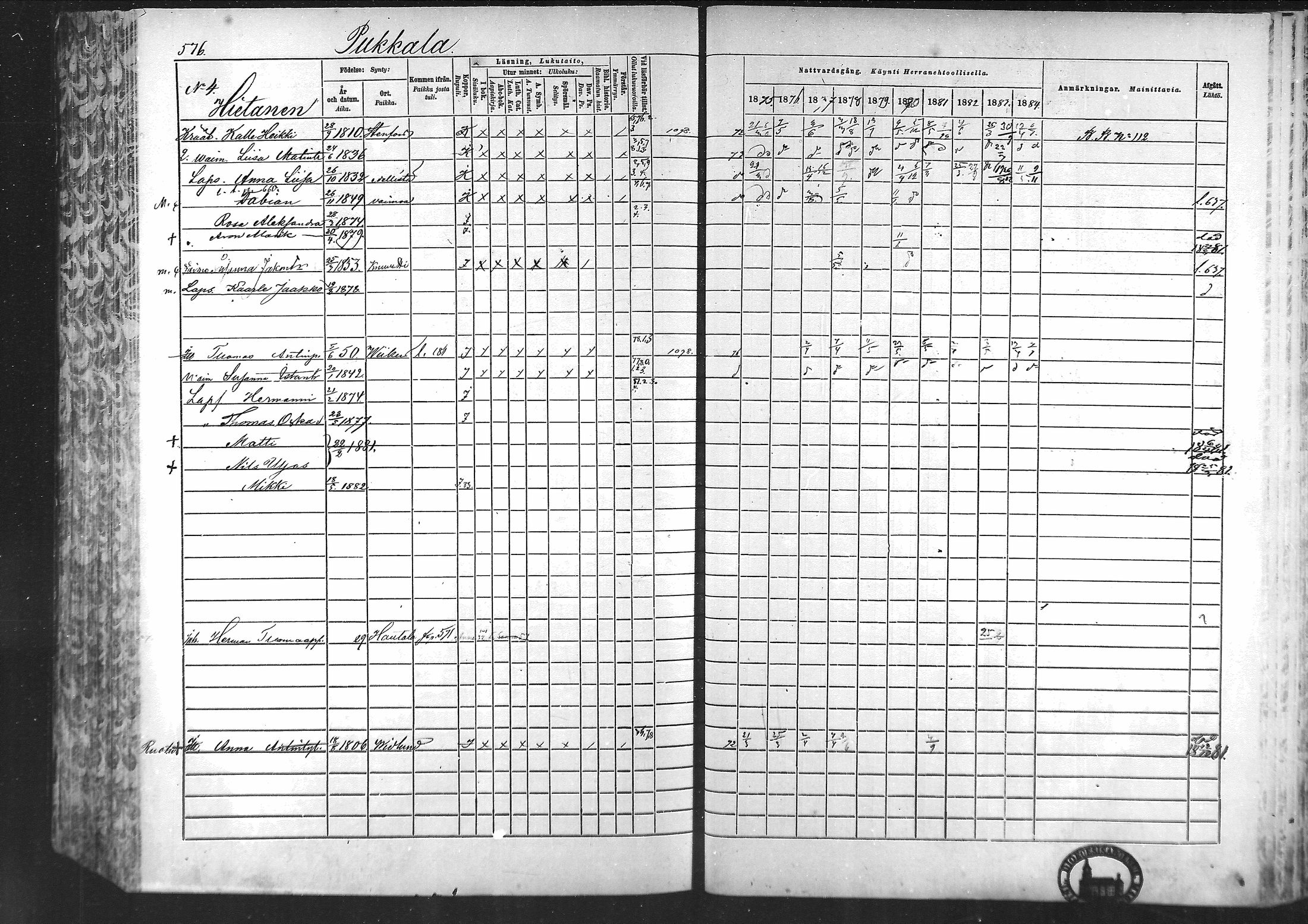 [ ../kirjat/Kirkonkirjat/laihia/rippikirja_1875-1885_mko215-239/kuvat/556.jpg ]