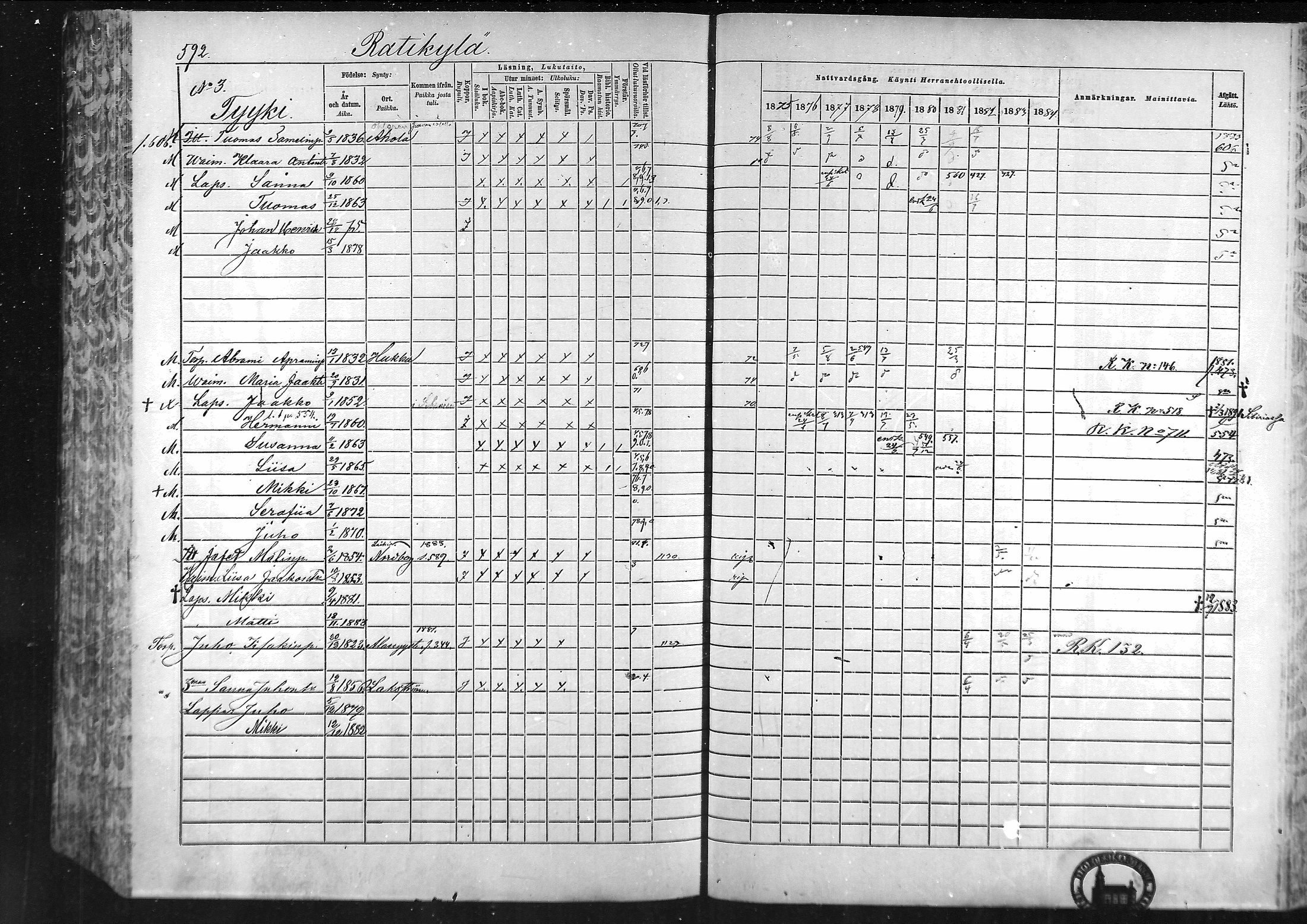 [ ../kirjat/Kirkonkirjat/laihia/rippikirja_1875-1885_mko215-239/kuvat/571.jpg ]