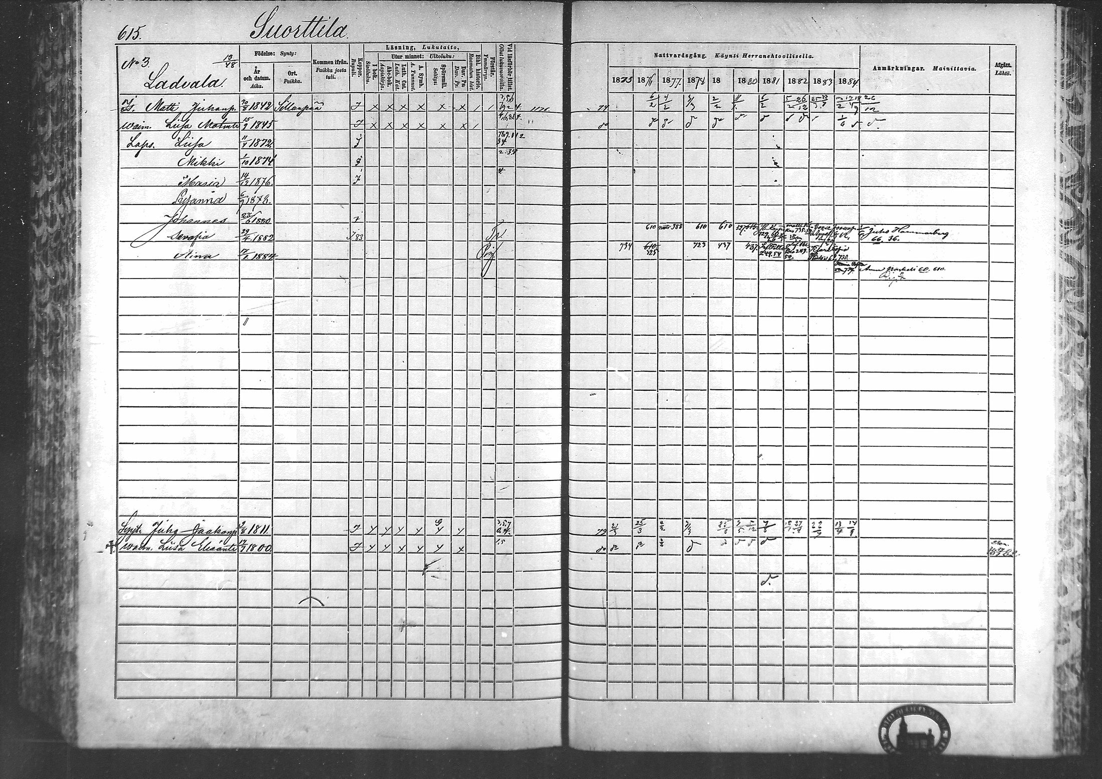 [ ../kirjat/Kirkonkirjat/laihia/rippikirja_1875-1885_mko215-239/kuvat/594.jpg ]