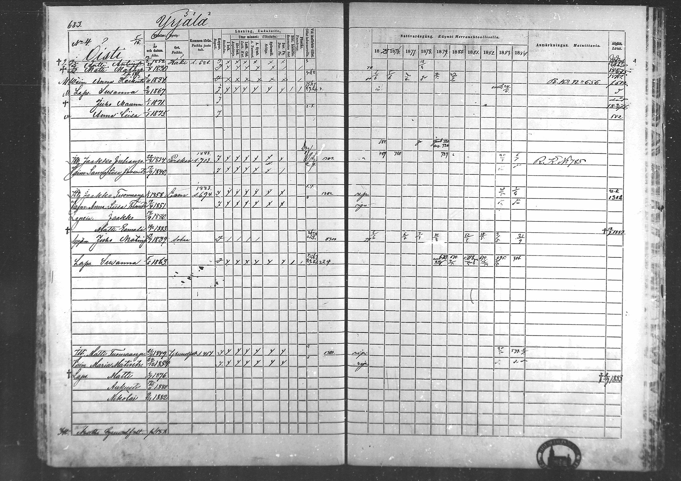 [ ../kirjat/Kirkonkirjat/laihia/rippikirja_1875-1885_mko215-239/kuvat/660.jpg ]