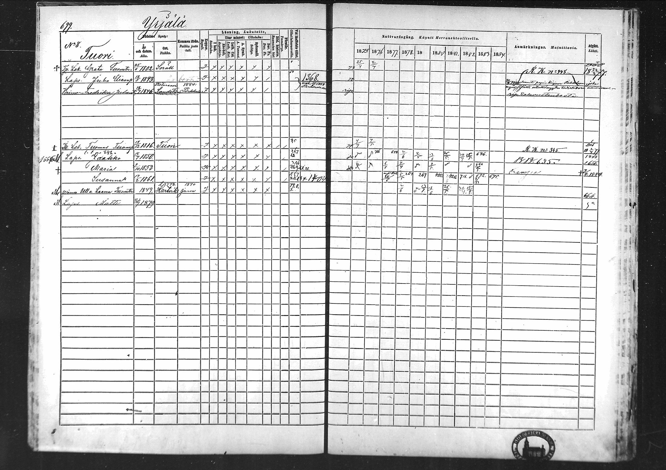 [ ../kirjat/Kirkonkirjat/laihia/rippikirja_1875-1885_mko215-239/kuvat/676.jpg ]