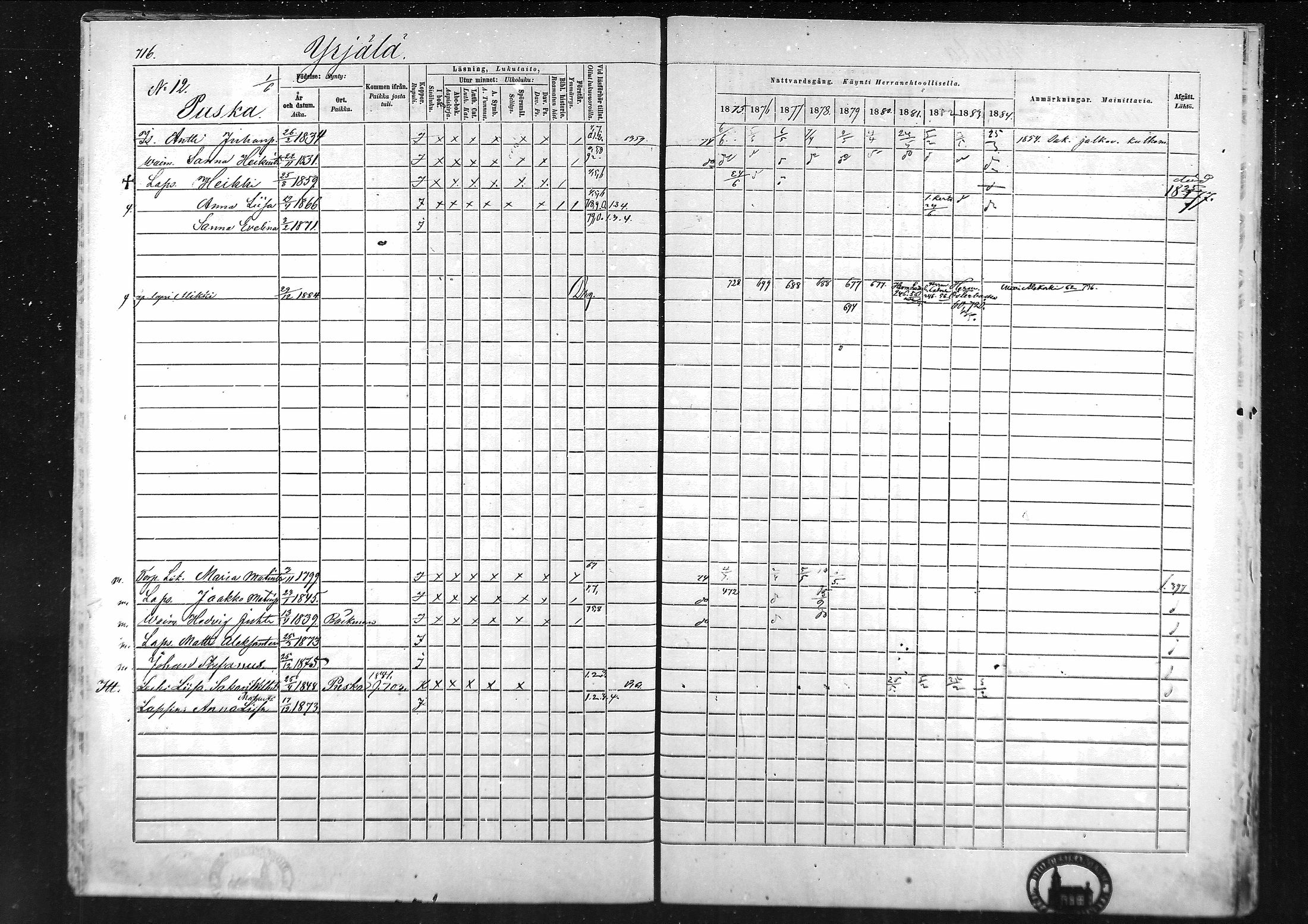 [ ../kirjat/Kirkonkirjat/laihia/rippikirja_1875-1885_mko215-239/kuvat/691.jpg ]