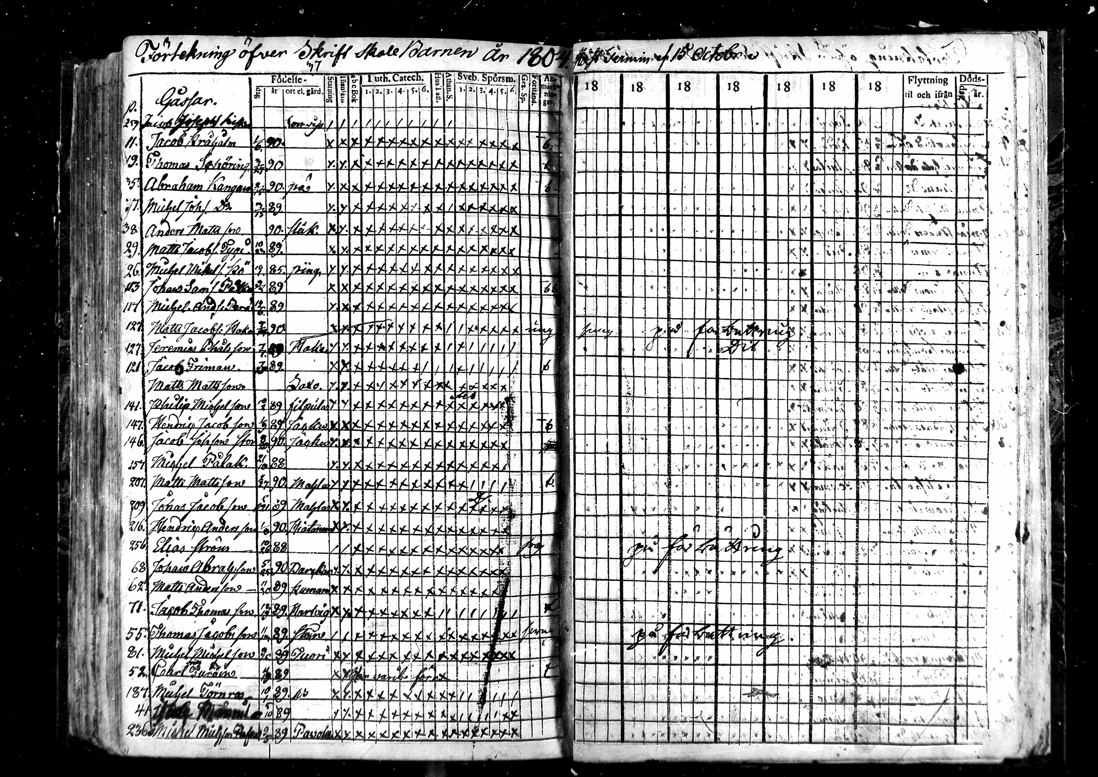 [ ../kirjat/Kirkonkirjat/laihia/rippilapset_1804-1805_mko63/kuvat/1.jpg ]