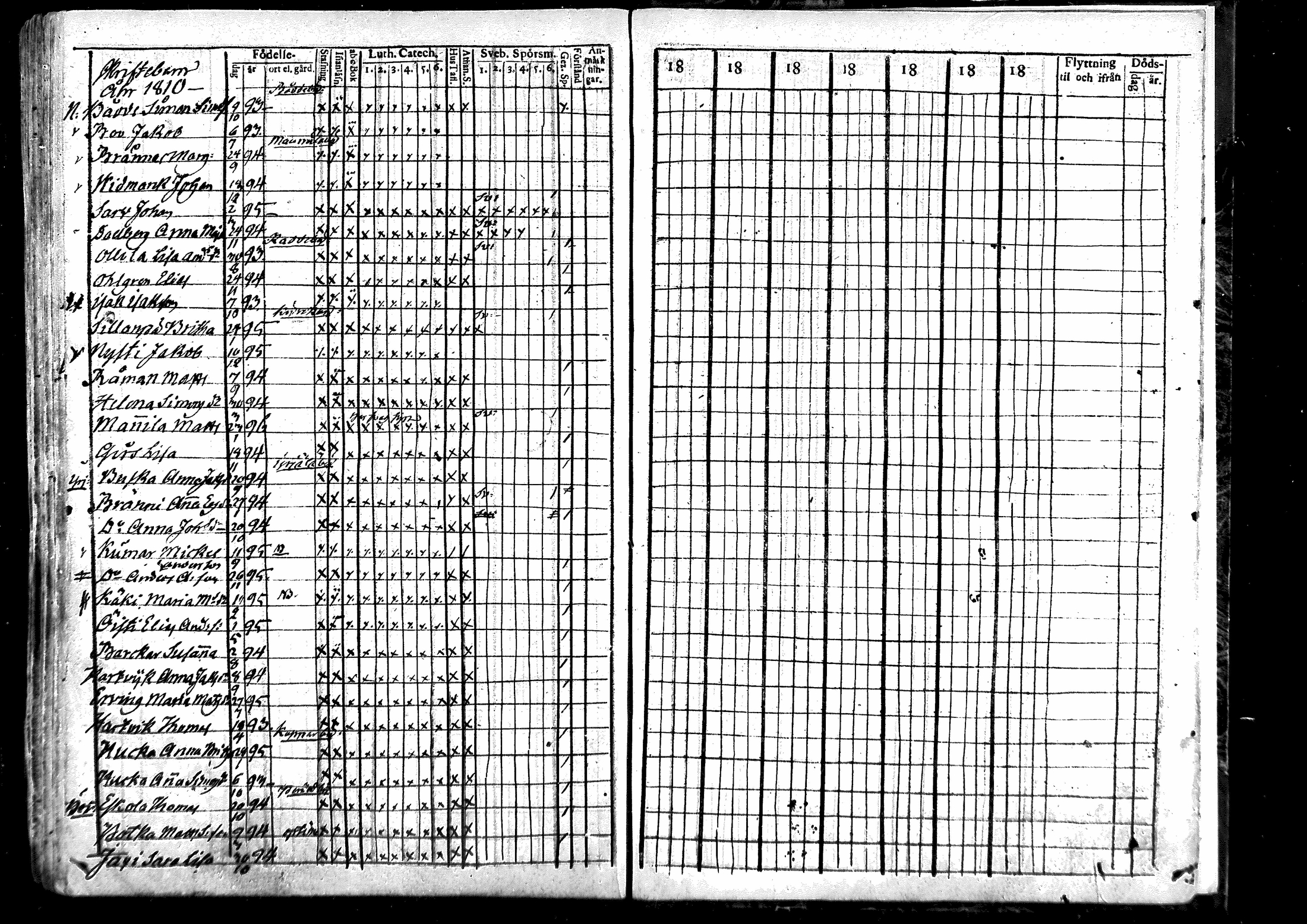[ ../kirjat/Kirkonkirjat/laihia/rippilapset_1809-1812_mko78/kuvat/3.jpg ]