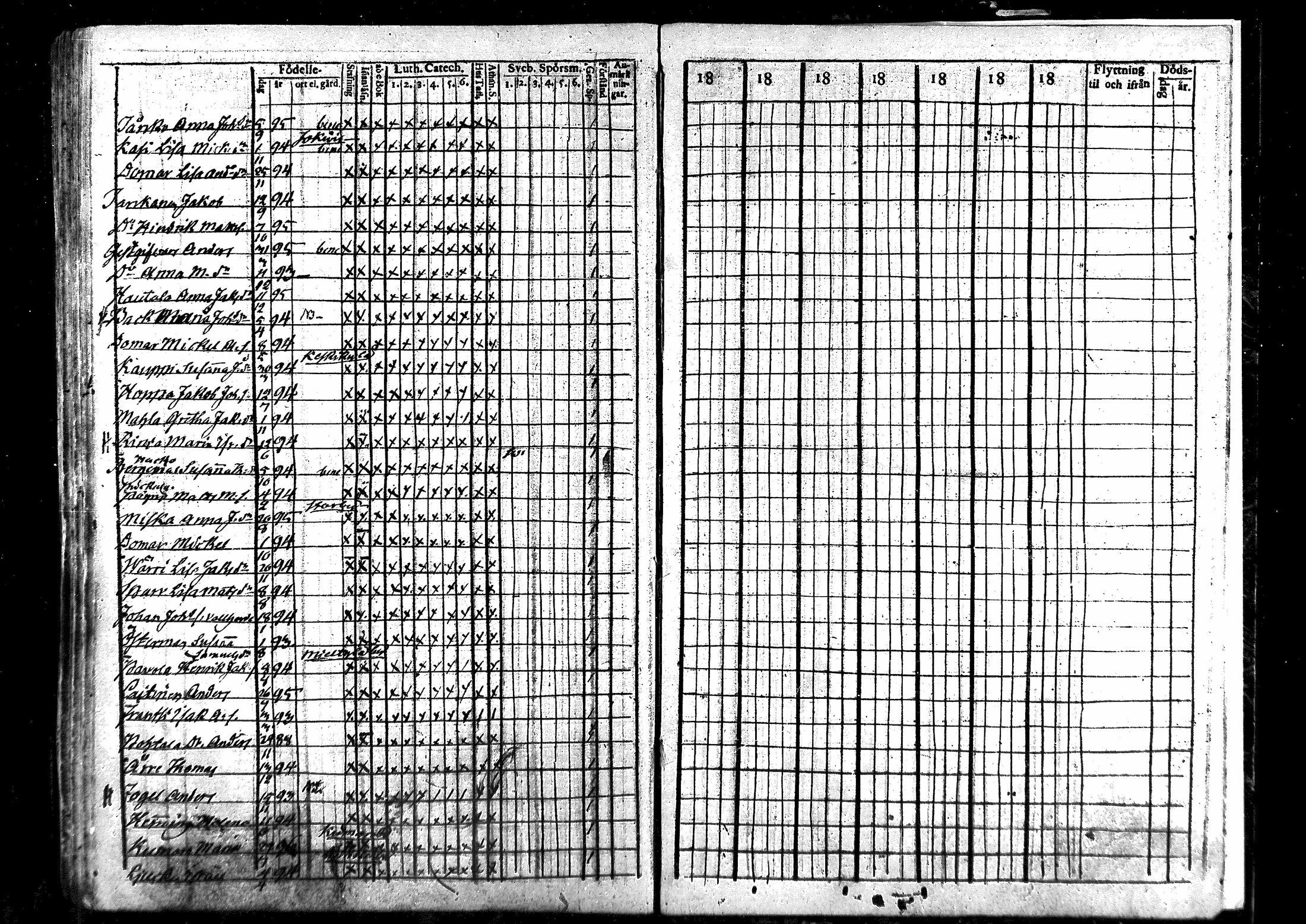 [ ../kirjat/Kirkonkirjat/laihia/rippilapset_1809-1812_mko78/kuvat/5.jpg ]