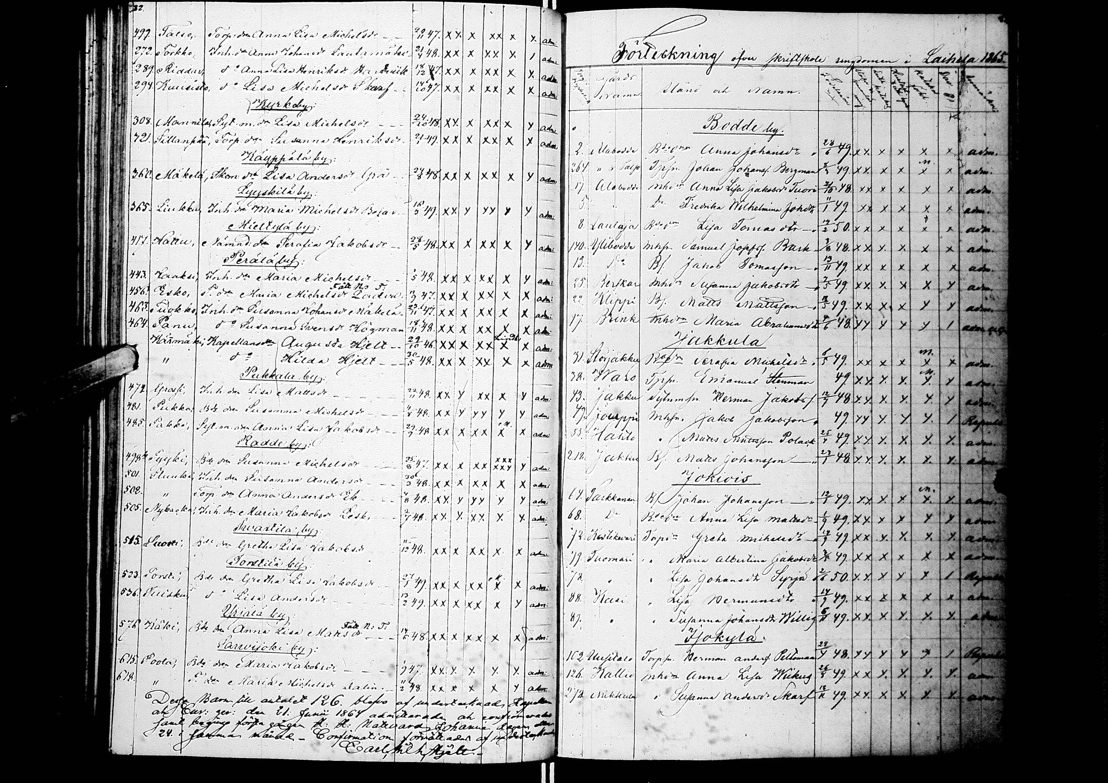 [ ../kirjat/Kirkonkirjat/laihia/rippilapset_1843-1885_uk104/kuvat/46.jpg ]
