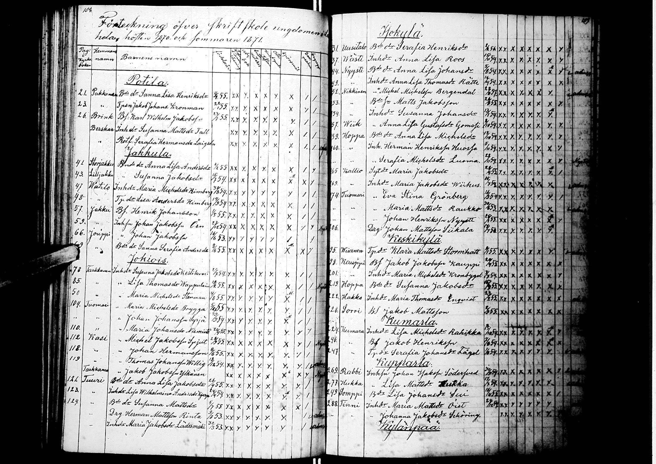 [ ../kirjat/Kirkonkirjat/laihia/rippilapset_1843-1885_uk104/kuvat/59.jpg ]