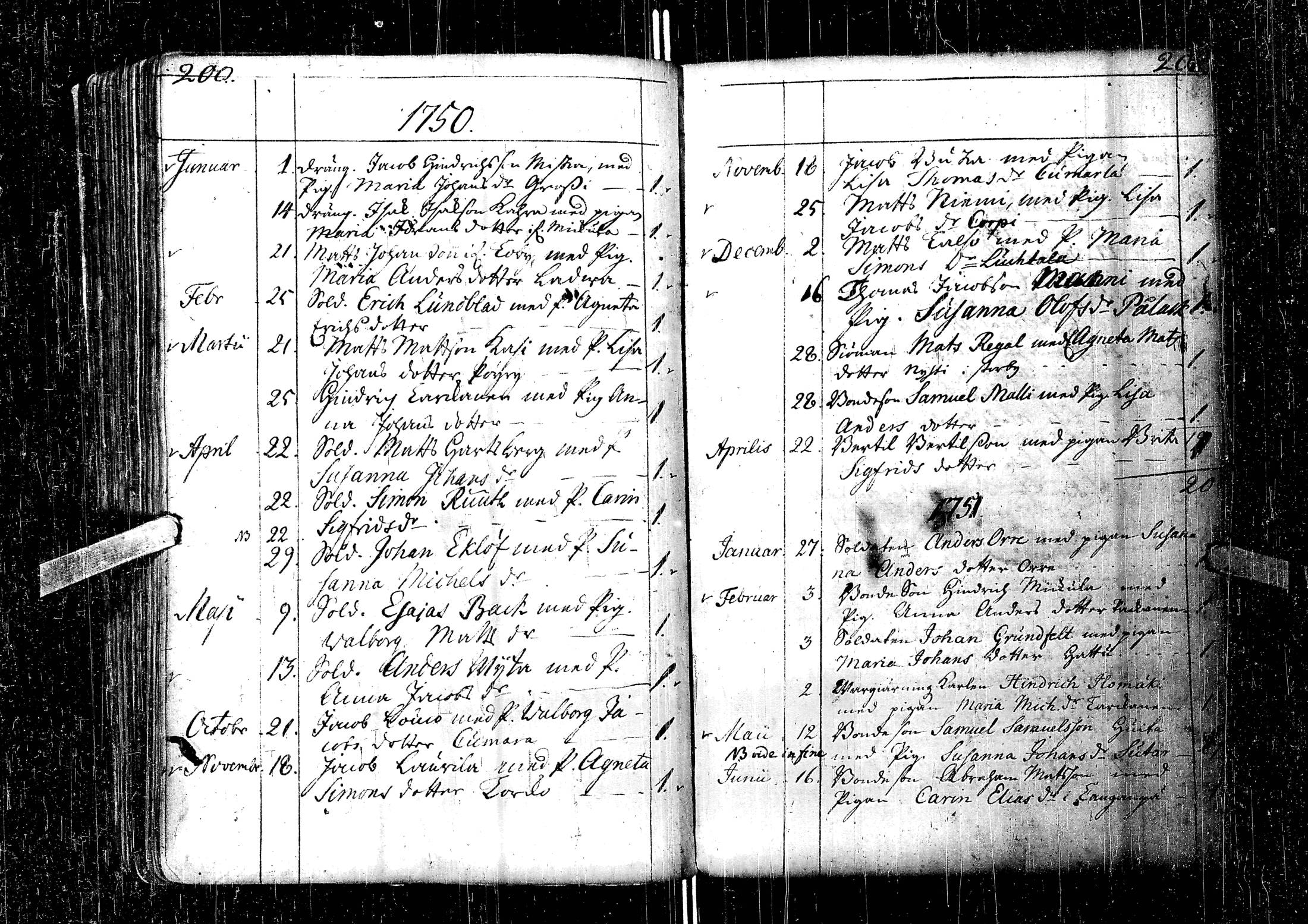 [ ../kirjat/Kirkonkirjat/laihia/syntyneet-vihityt-kuolleet_1734-1800_uk102-103/kuvat/105.jpg ]