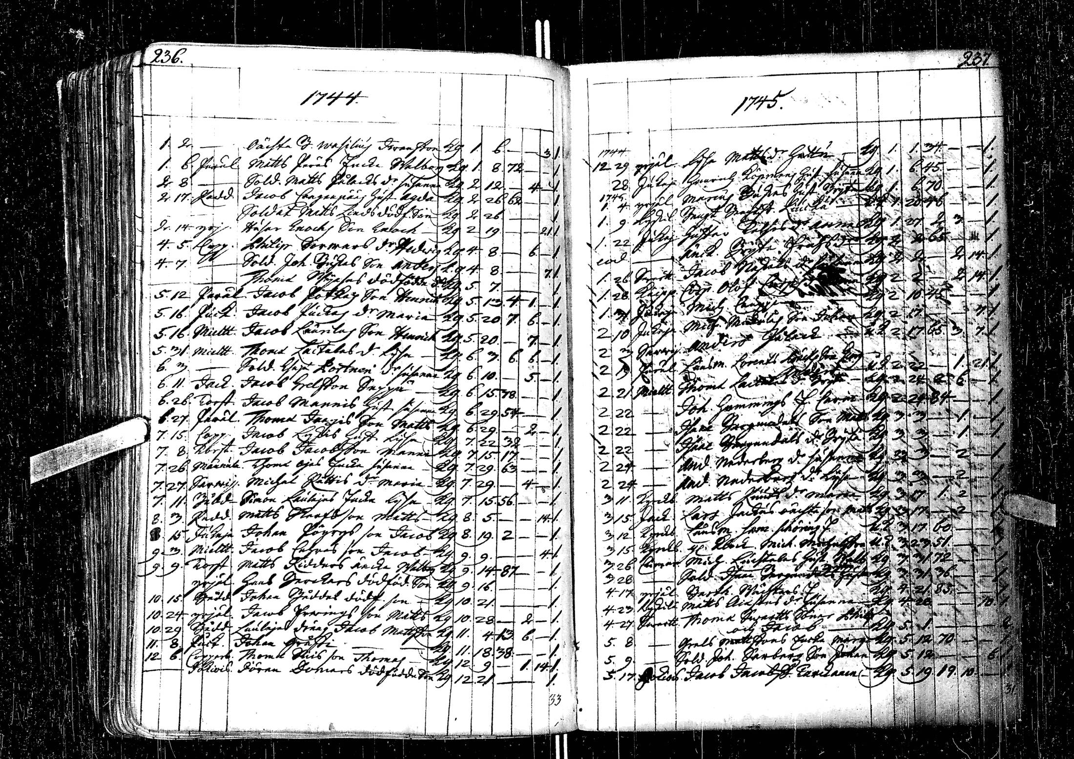 [ ../kirjat/Kirkonkirjat/laihia/syntyneet-vihityt-kuolleet_1734-1800_uk102-103/kuvat/123.jpg ]
