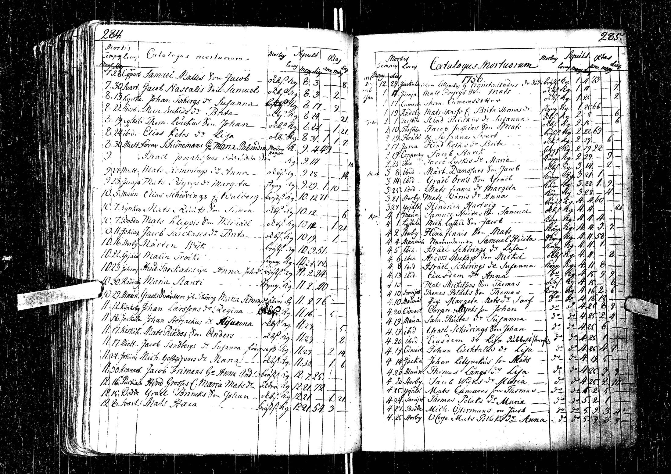 [ ../kirjat/Kirkonkirjat/laihia/syntyneet-vihityt-kuolleet_1734-1800_uk102-103/kuvat/147.jpg ]