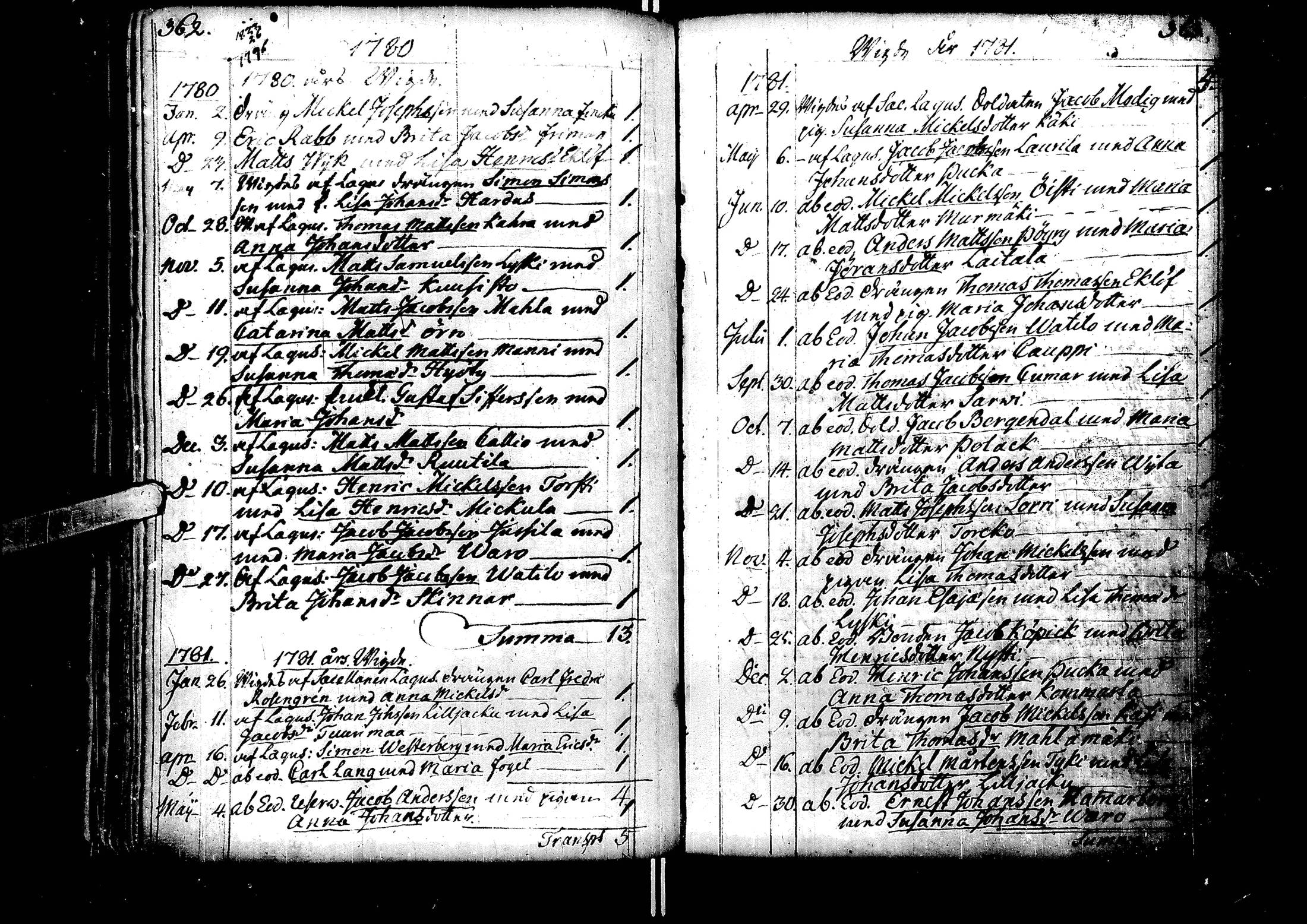 [ ../kirjat/Kirkonkirjat/laihia/syntyneet-vihityt-kuolleet_1734-1800_uk102-103/kuvat/192.jpg ]