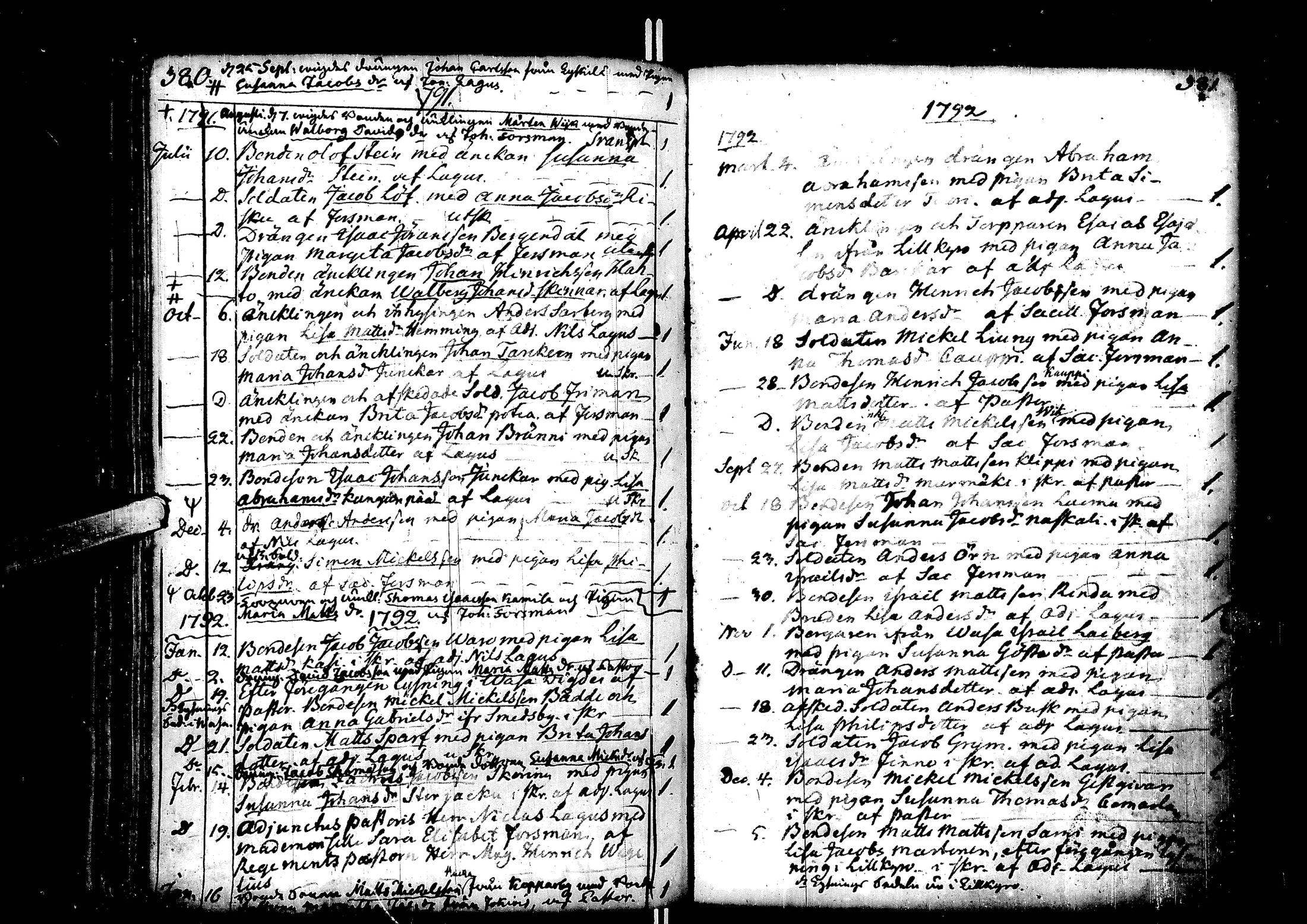 [ ../kirjat/Kirkonkirjat/laihia/syntyneet-vihityt-kuolleet_1734-1800_uk102-103/kuvat/201.jpg ]