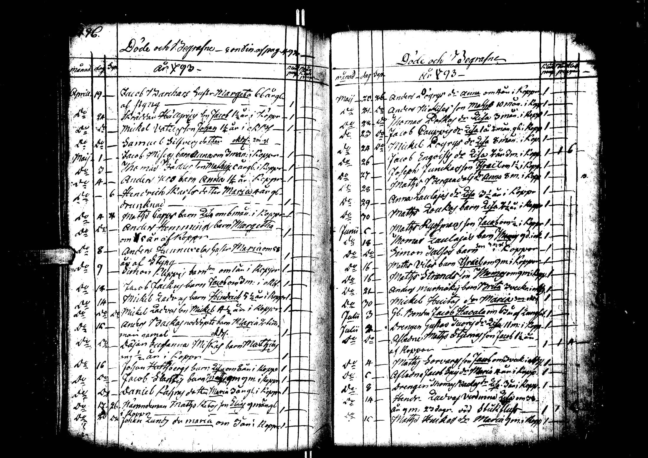 [ ../kirjat/Kirkonkirjat/laihia/syntyneet-vihityt-kuolleet_1734-1800_uk102-103/kuvat/259.jpg ]