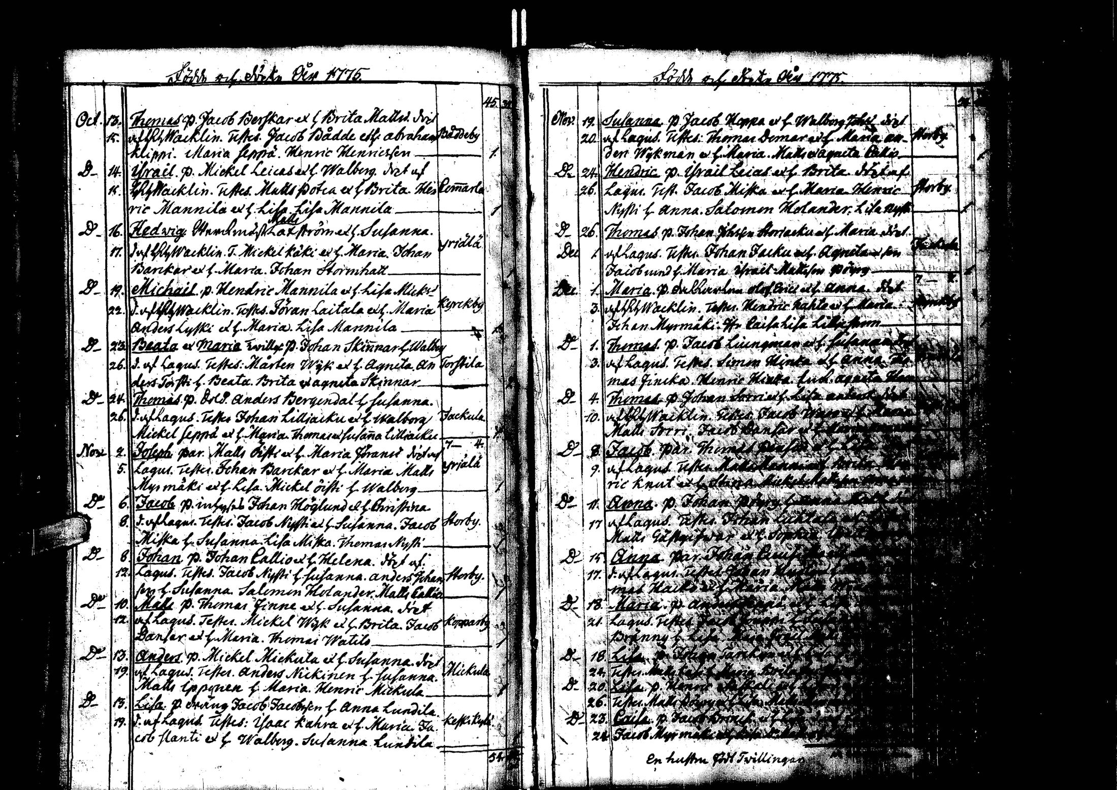 [ ../kirjat/Kirkonkirjat/laihia/syntyneet_1747-1780_uk103/kuvat/132.jpg ]