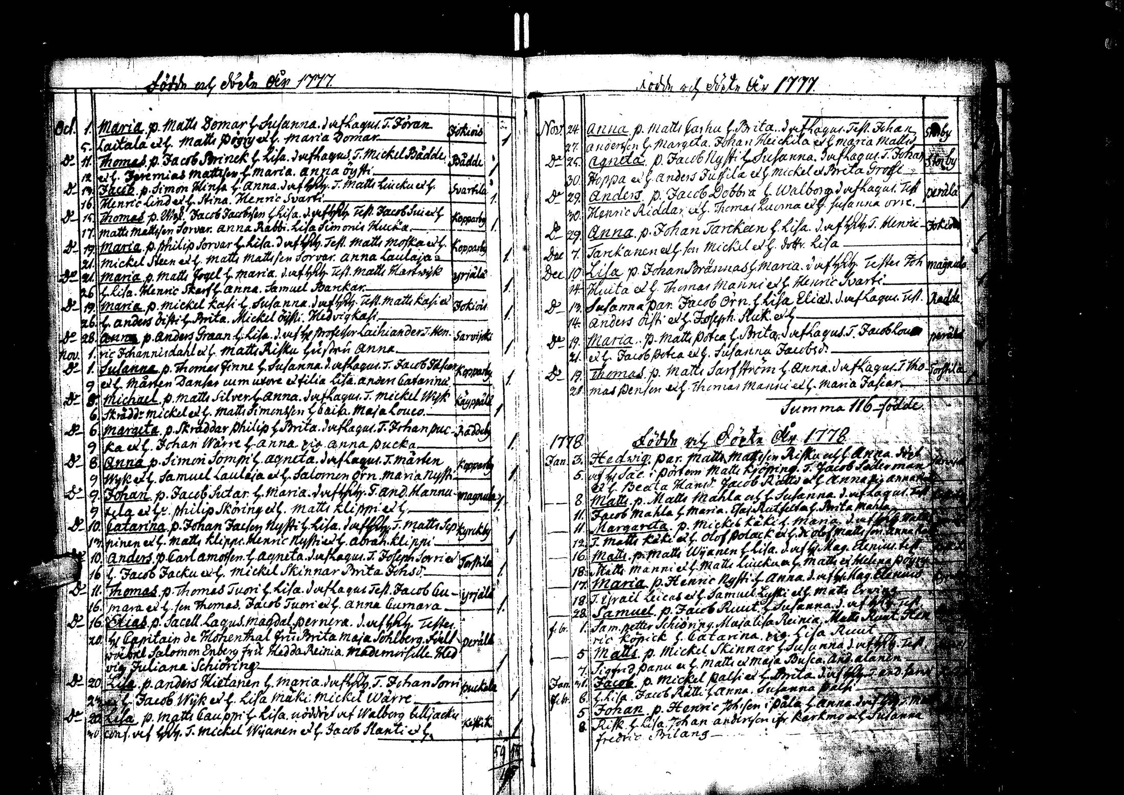 [ ../kirjat/Kirkonkirjat/laihia/syntyneet_1747-1780_uk103/kuvat/139.jpg ]